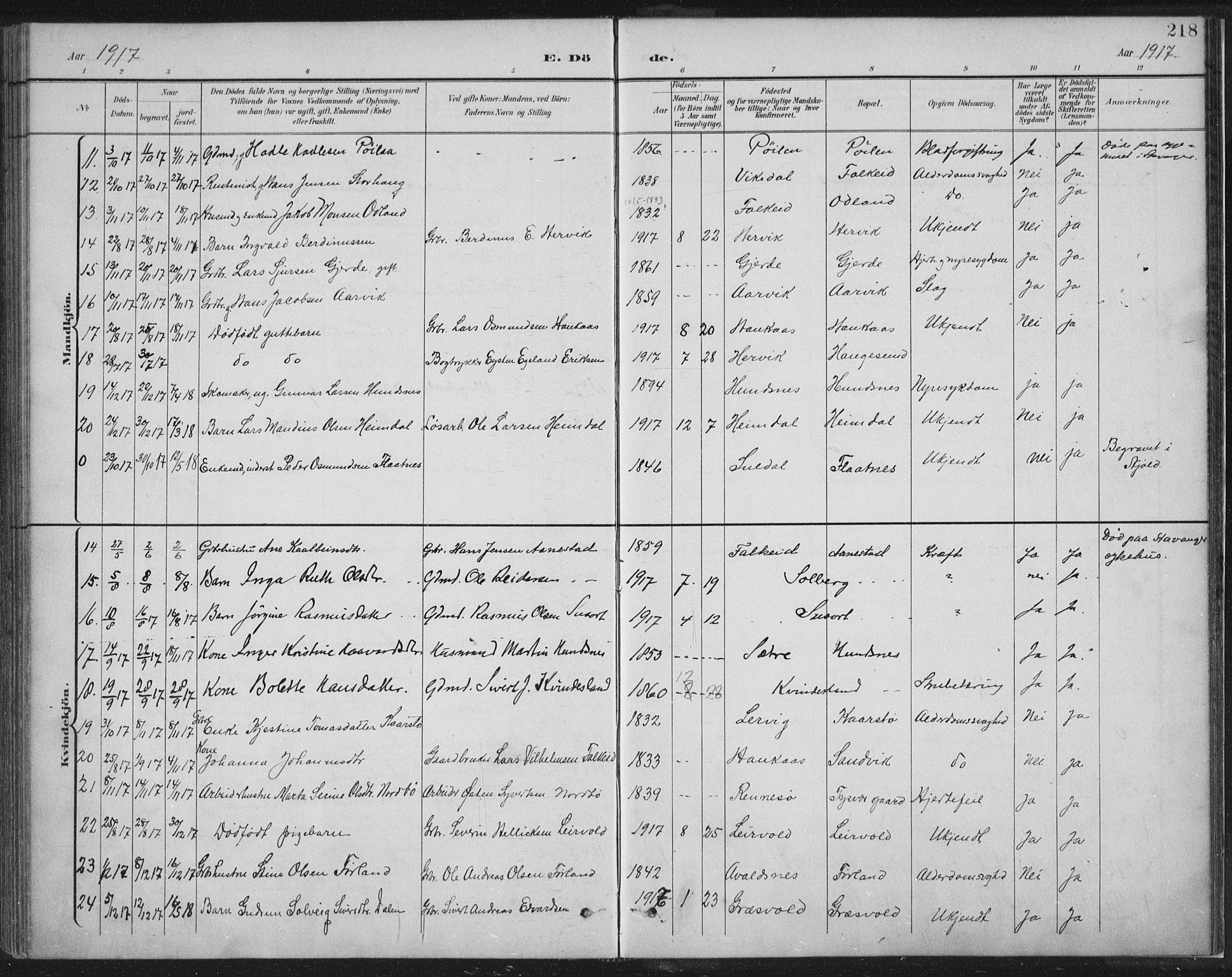 Tysvær sokneprestkontor, SAST/A -101864/H/Ha/Haa/L0008: Parish register (official) no. A 8, 1897-1918, p. 218