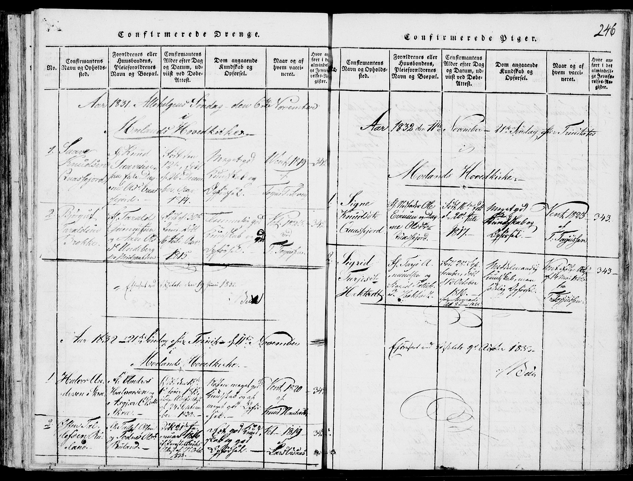 Fyresdal kirkebøker, SAKO/A-263/F/Fb/L0001: Parish register (official) no. II 1, 1815-1854, p. 246