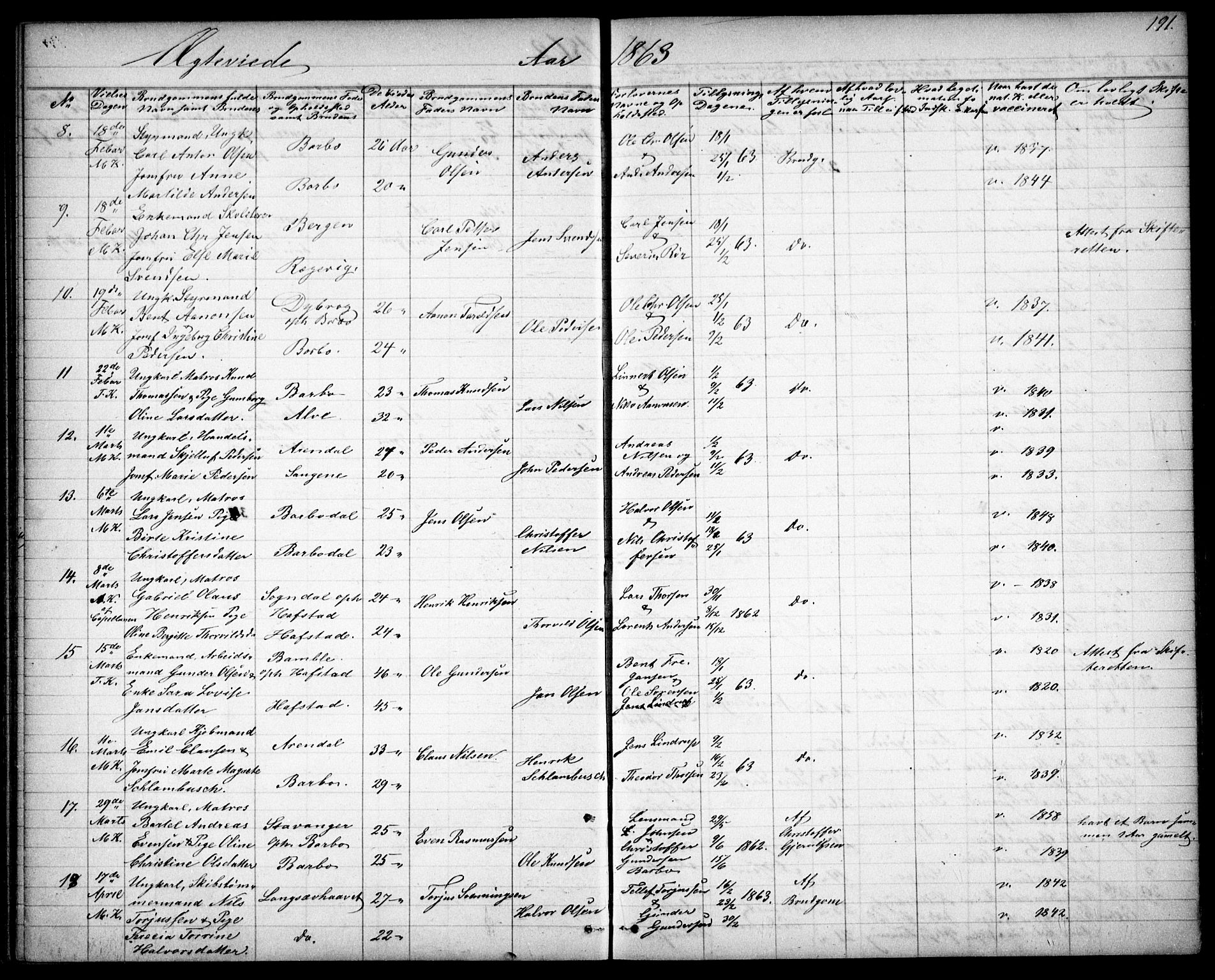 Tromøy sokneprestkontor, AV/SAK-1111-0041/F/Fb/L0003: Parish register (copy) no. B 3, 1859-1868, p. 191