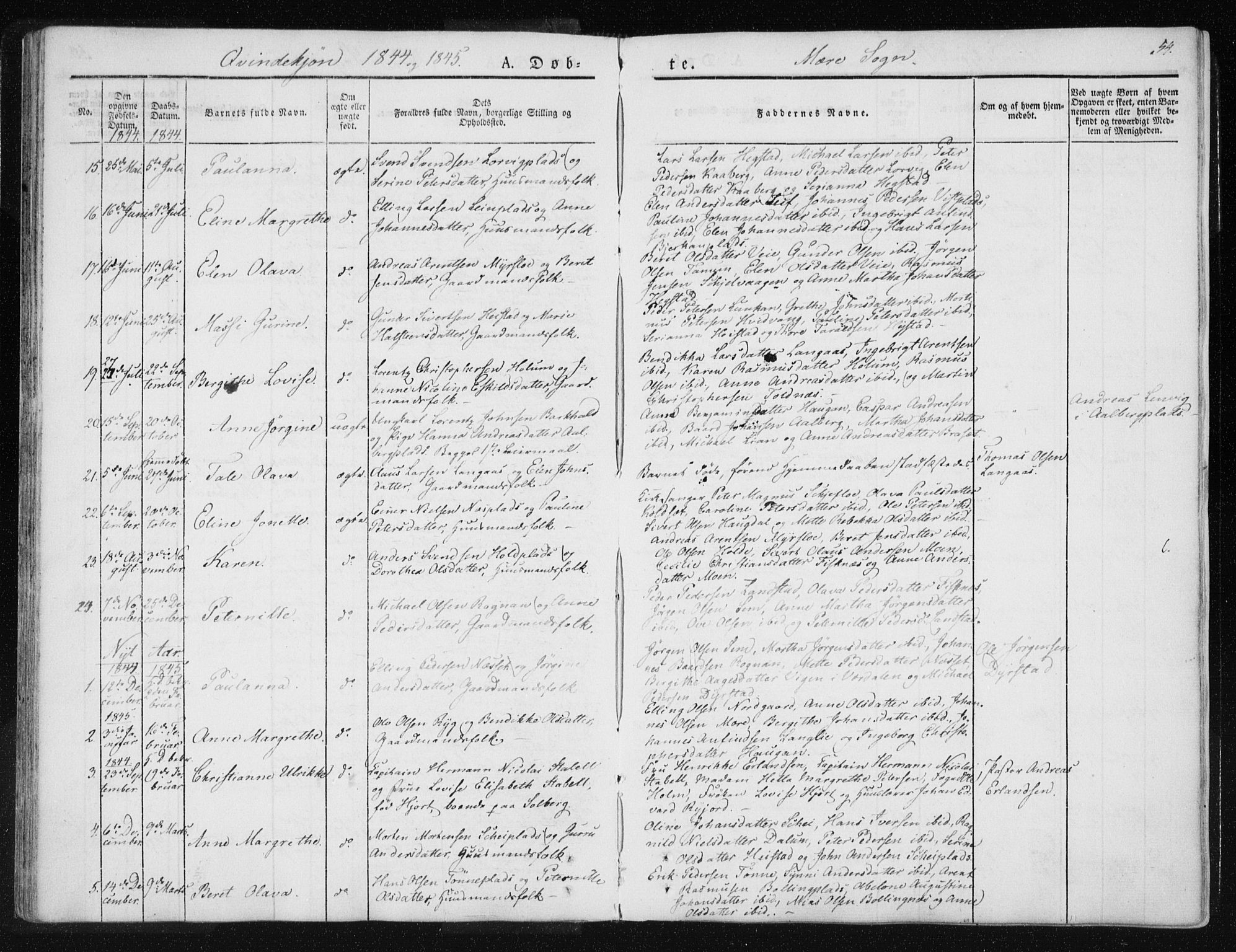 Ministerialprotokoller, klokkerbøker og fødselsregistre - Nord-Trøndelag, AV/SAT-A-1458/735/L0339: Parish register (official) no. 735A06 /1, 1836-1848, p. 54