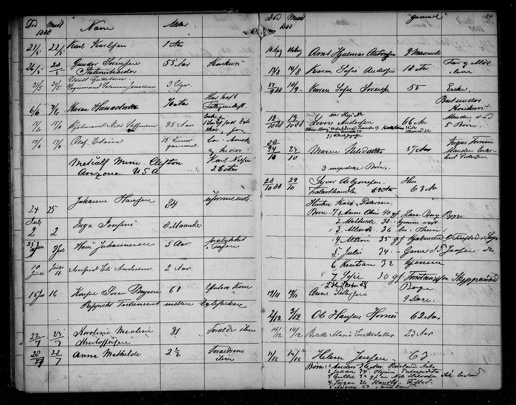 Sarpsborg byfogd, AV/SAO-A-10864/H/Ha/Haa/L0001: Dødsfallsprotokoll, 1880-1904, p. 23b-24a