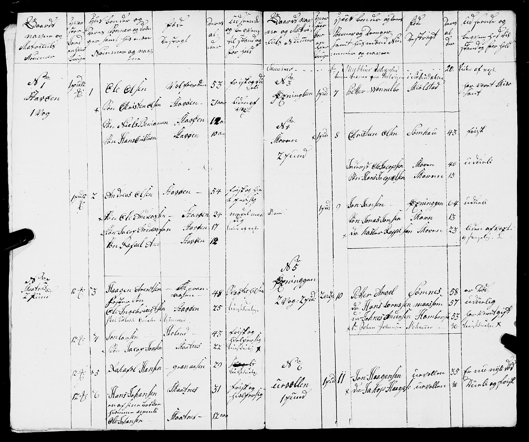 Fylkesmannen i Nordland, AV/SAT-A-0499/1.1/R/Ra/L0005: --, 1809-1835, p. 38