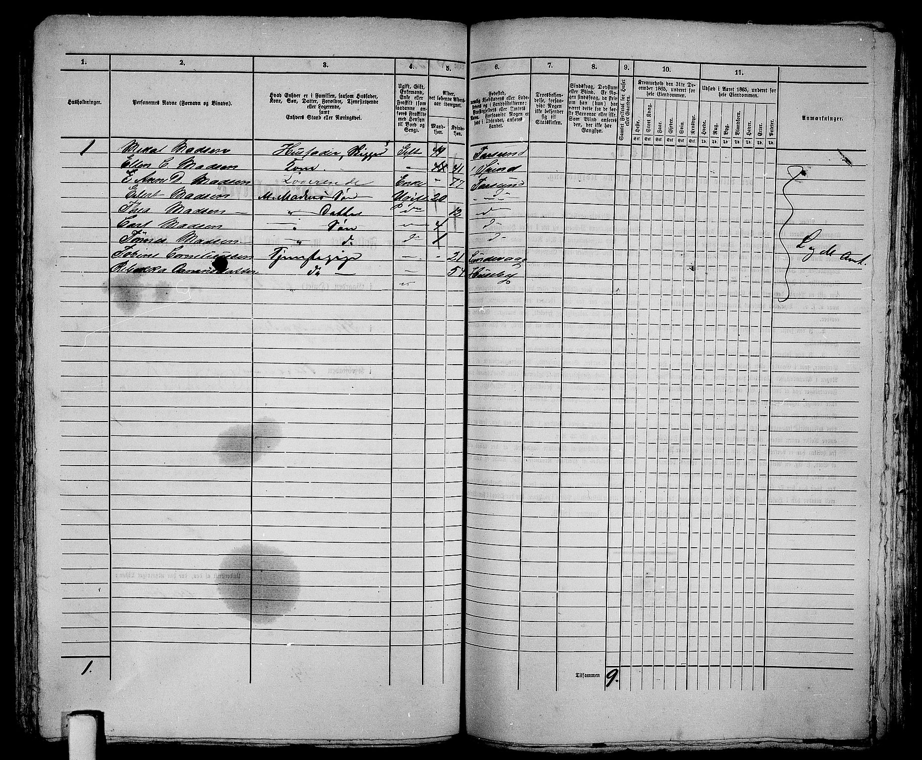 RA, 1865 census for Vanse/Farsund, 1865, p. 275