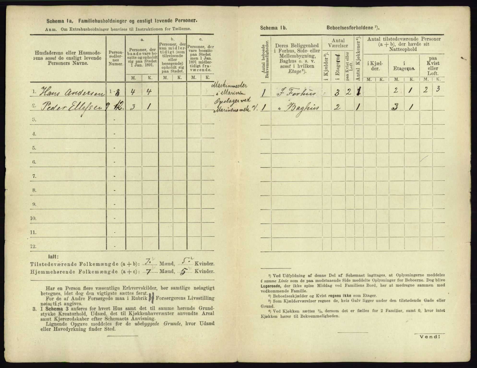 RA, 1891 census for 0703 Horten, 1891, p. 398