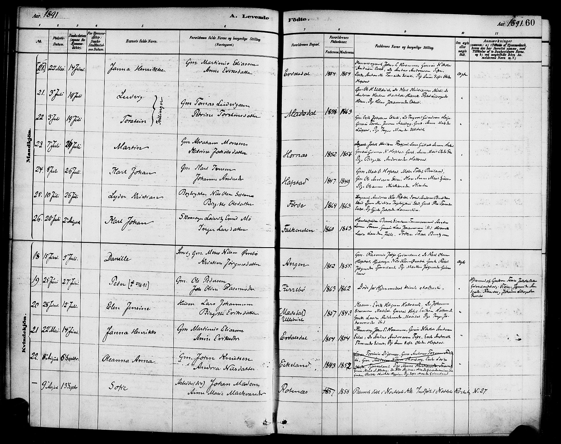 Førde sokneprestembete, AV/SAB-A-79901/H/Haa/Haab/L0001: Parish register (official) no. B 1, 1880-1898, p. 60