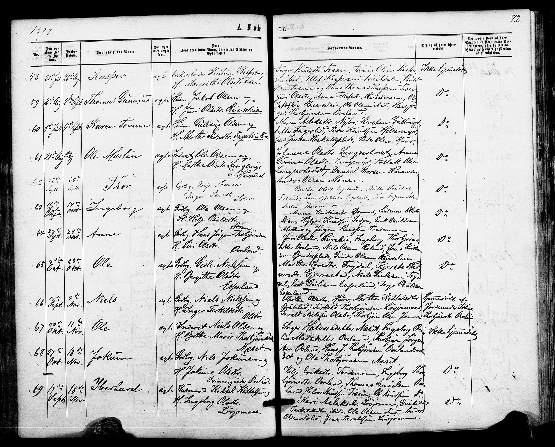 Froland sokneprestkontor, AV/SAK-1111-0013/F/Fa/L0003: Parish register (official) no. A 3, 1864-1881, p. 72