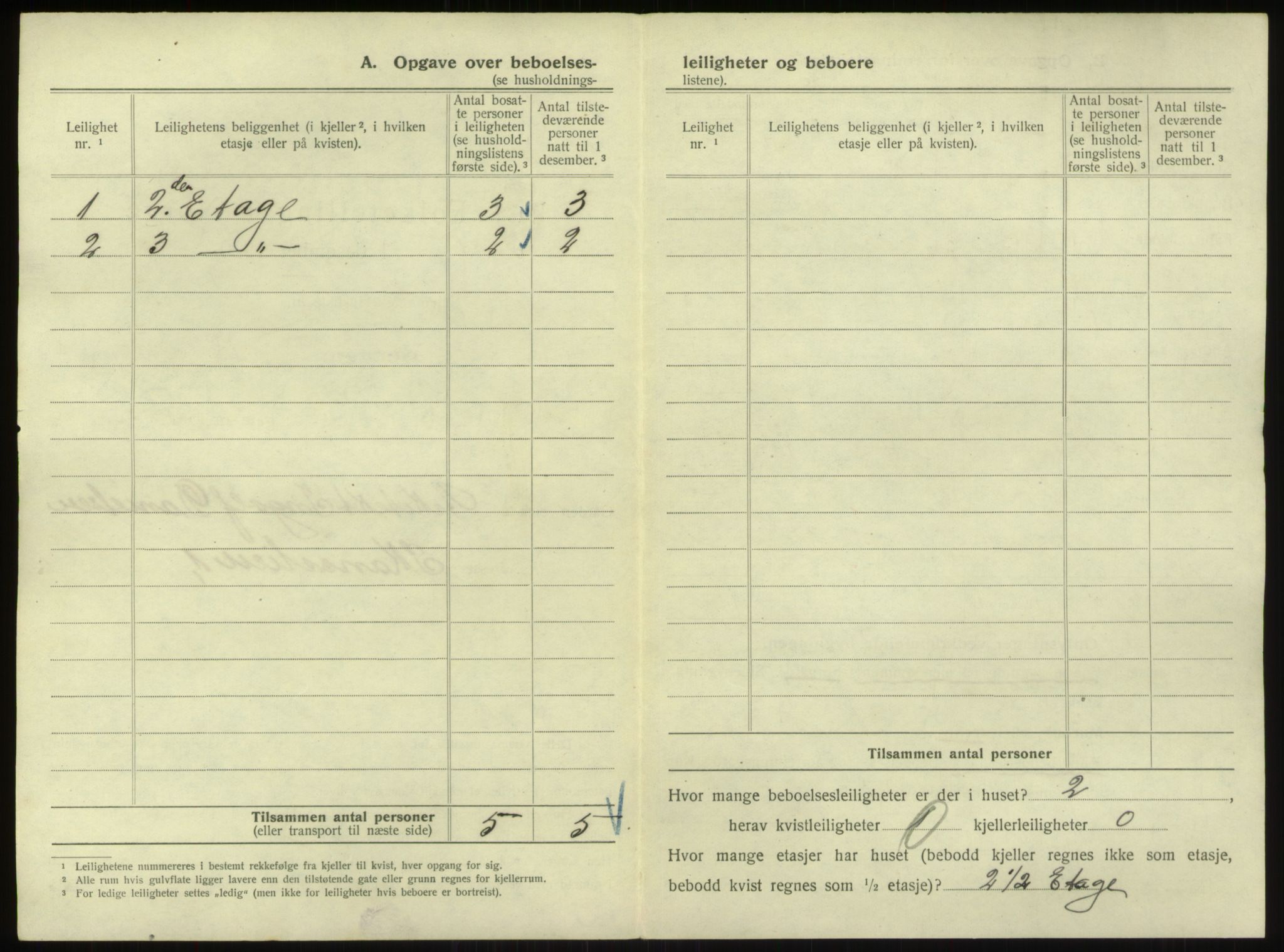 SAB, 1920 census for Bergen, 1920, p. 1367