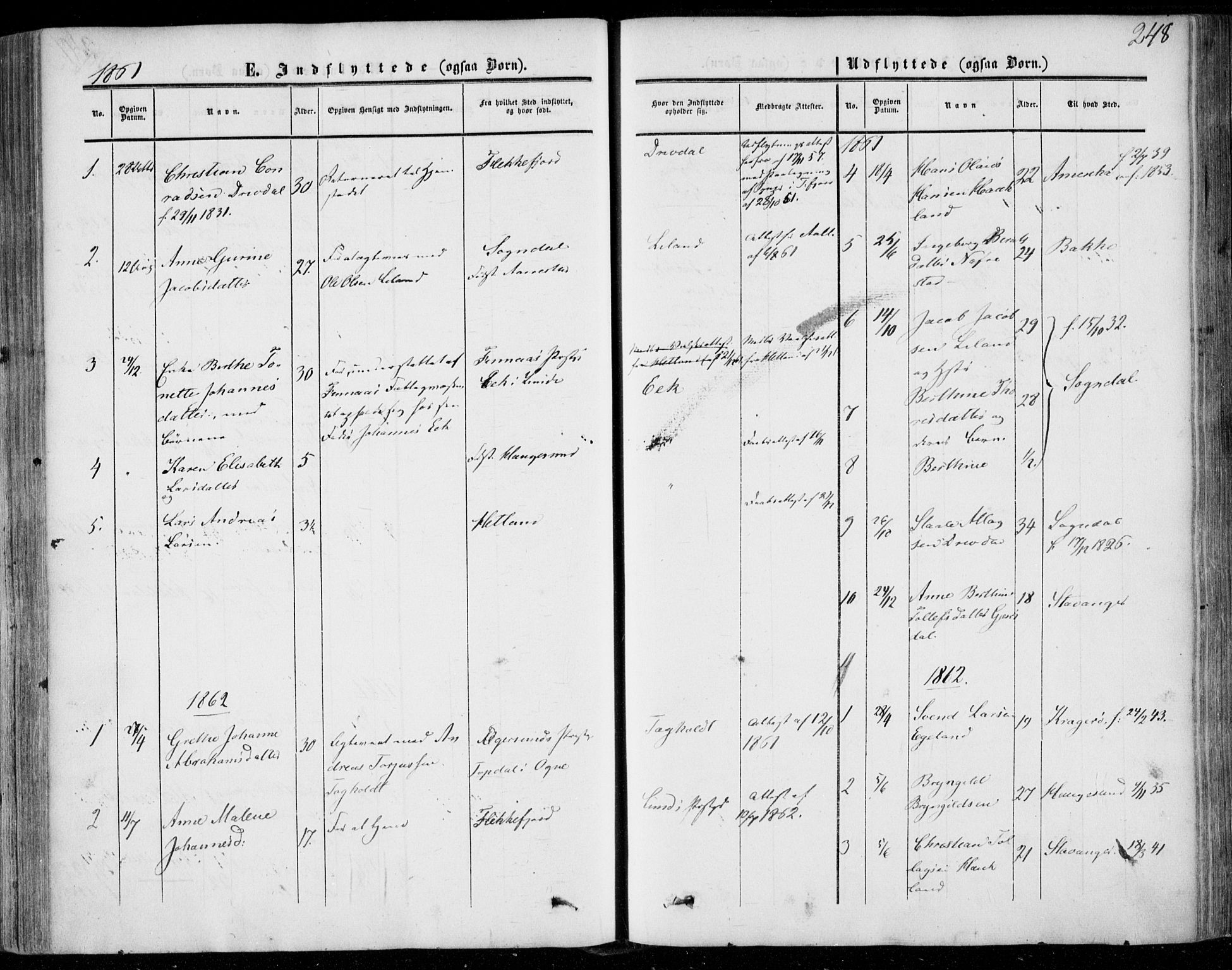 Lund sokneprestkontor, AV/SAST-A-101809/S06/L0009: Parish register (official) no. A 8, 1853-1877, p. 248