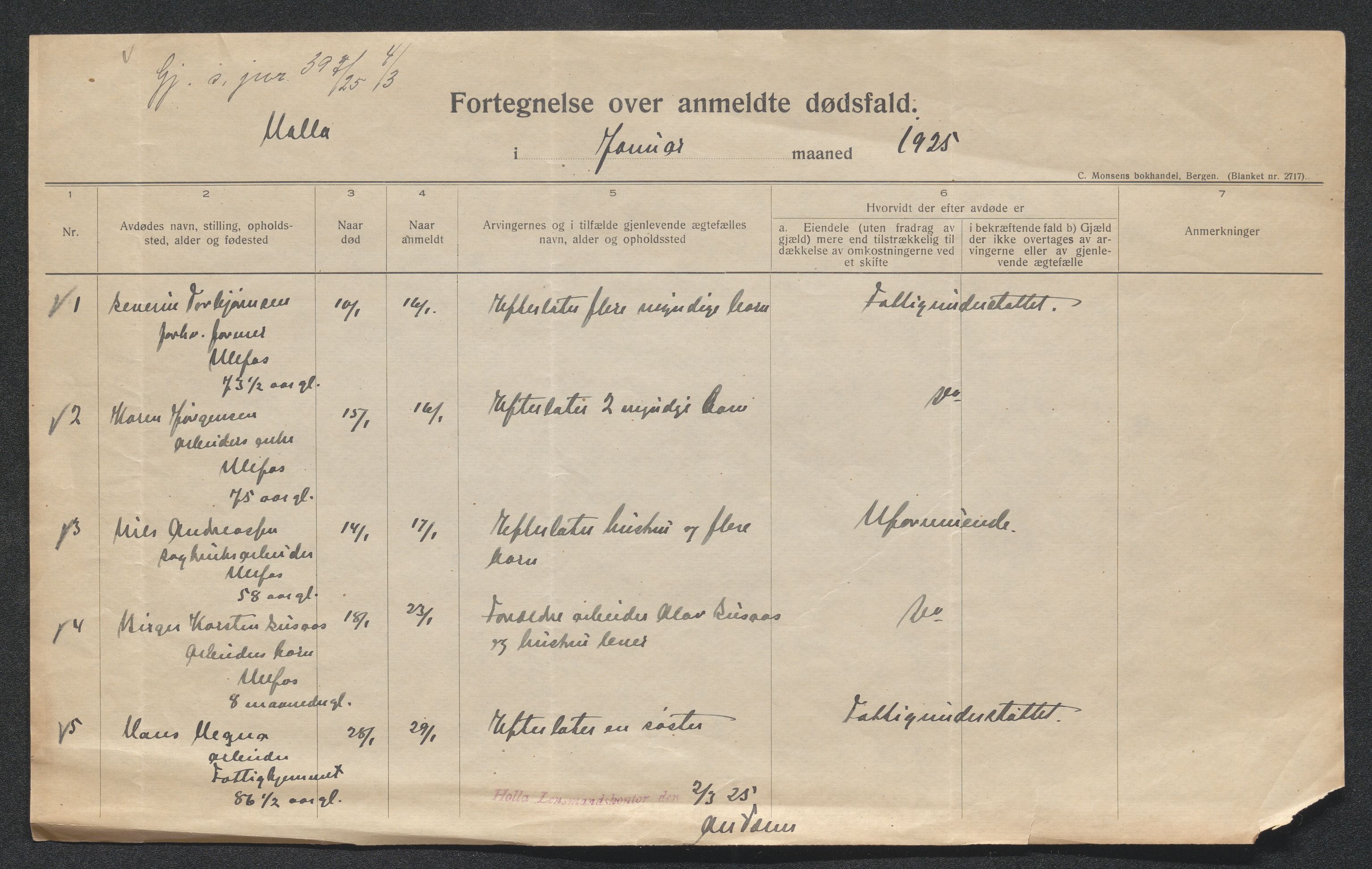 Nedre Telemark sorenskriveri, AV/SAKO-A-135/H/Ha/Hab/L0007: Dødsfallsfortegnelser
, 1925-1930