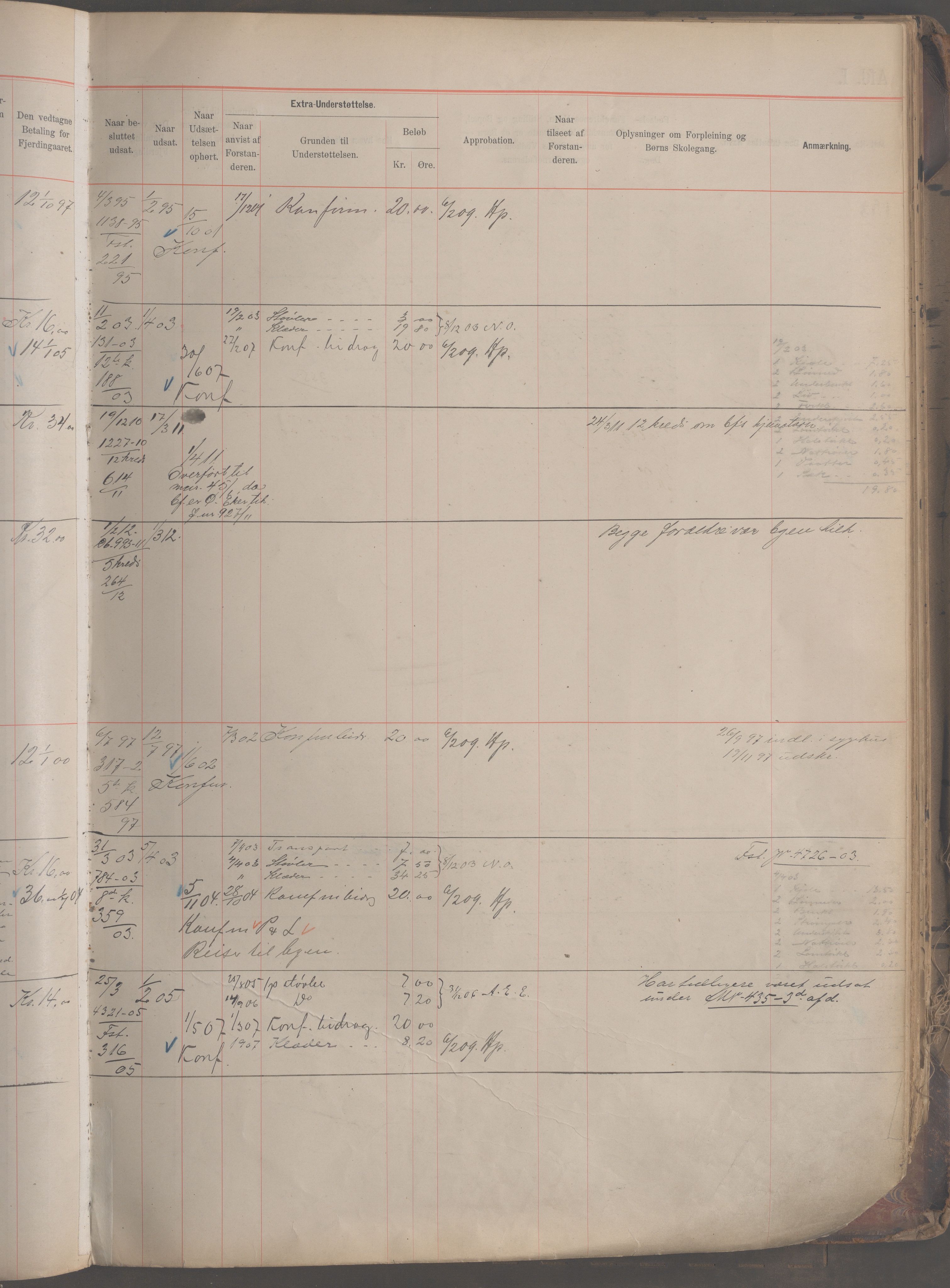 Fattigvesenet, OBA/A-20045/H/Hb/L0005: Manntallsprotokoll. Mnr. 1-399, 1901-1912, p. 89b