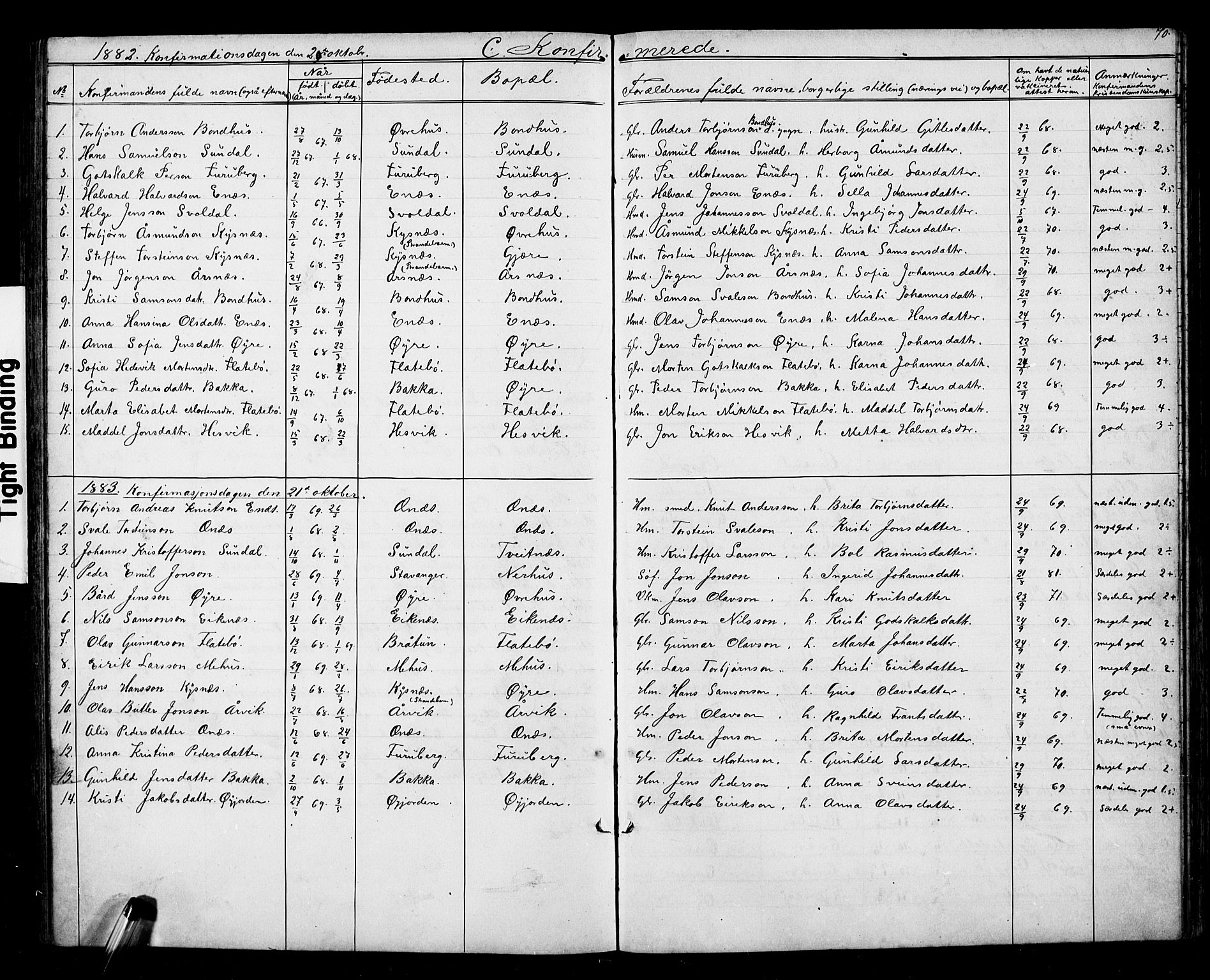 Kvinnherad sokneprestembete, SAB/A-76401/H/Hab: Parish register (copy) no. D 1, 1856-1905, p. 70