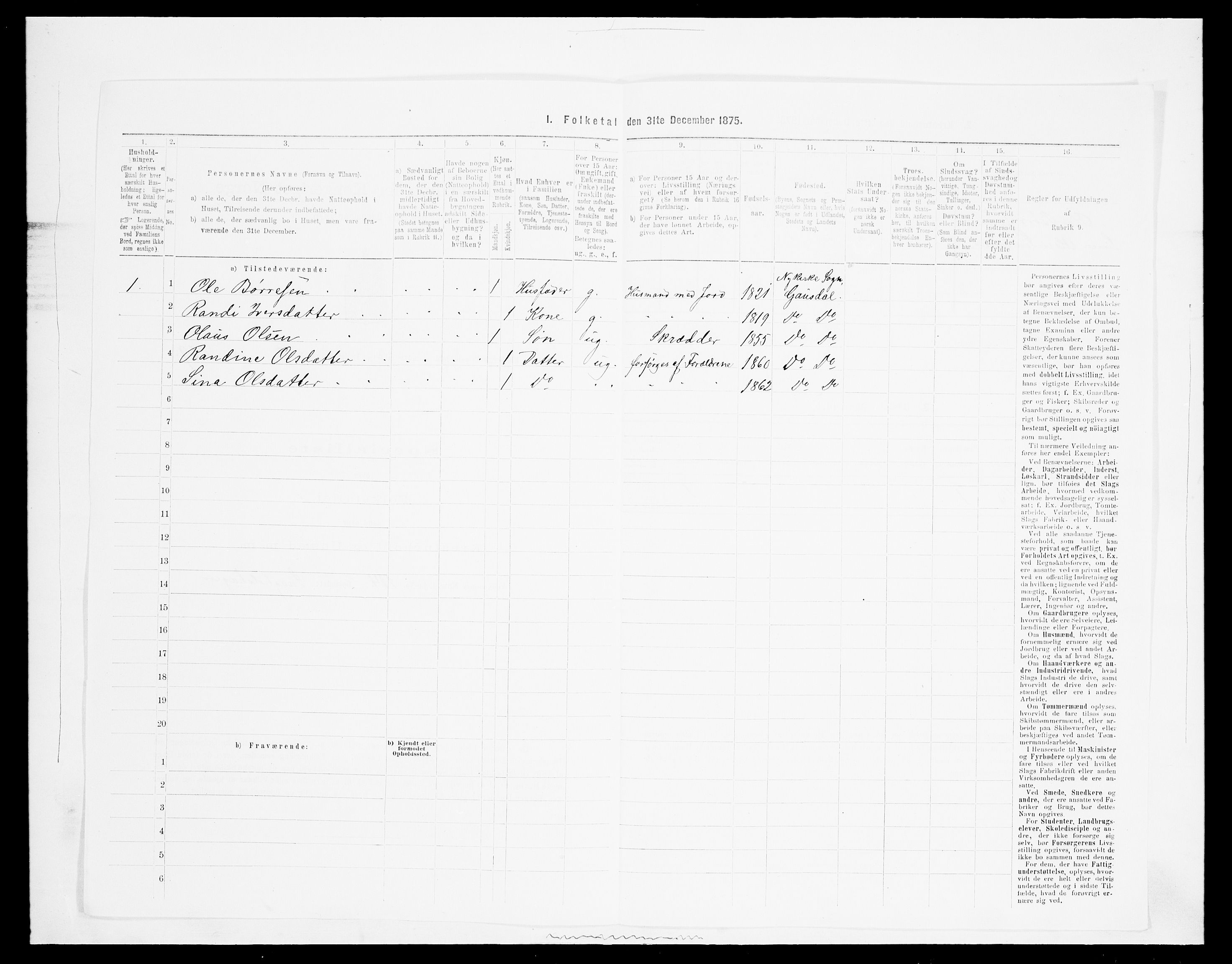 SAH, 1875 census for 0524L Fåberg/Fåberg og Lillehammer, 1875, p. 1088