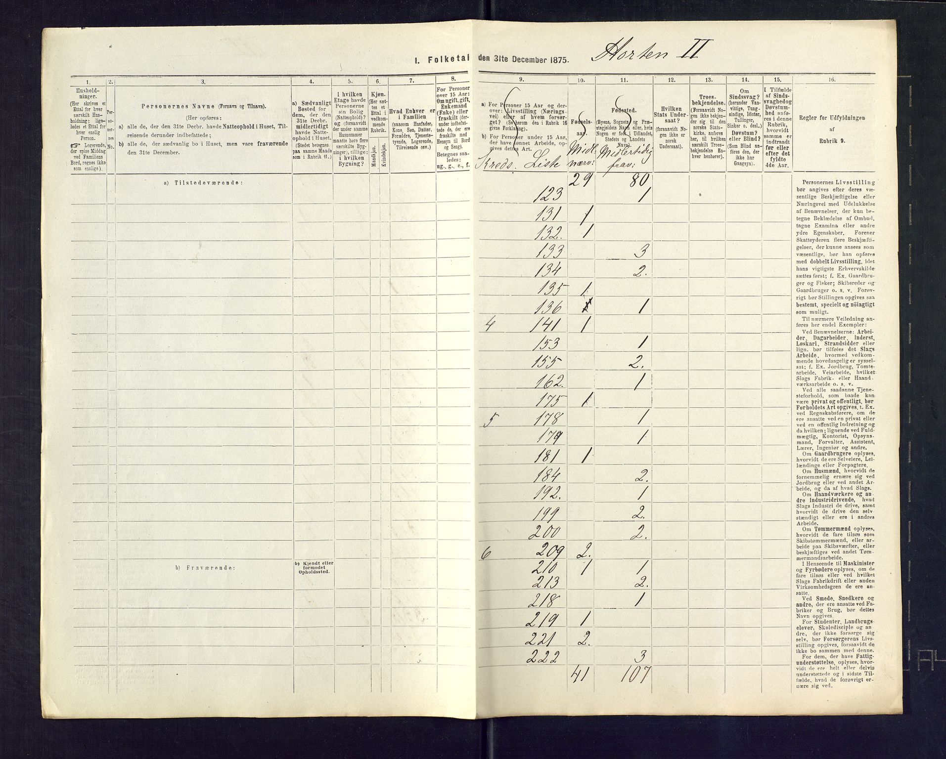 SAKO, 1875 census for 0703P Horten, 1875, p. 26