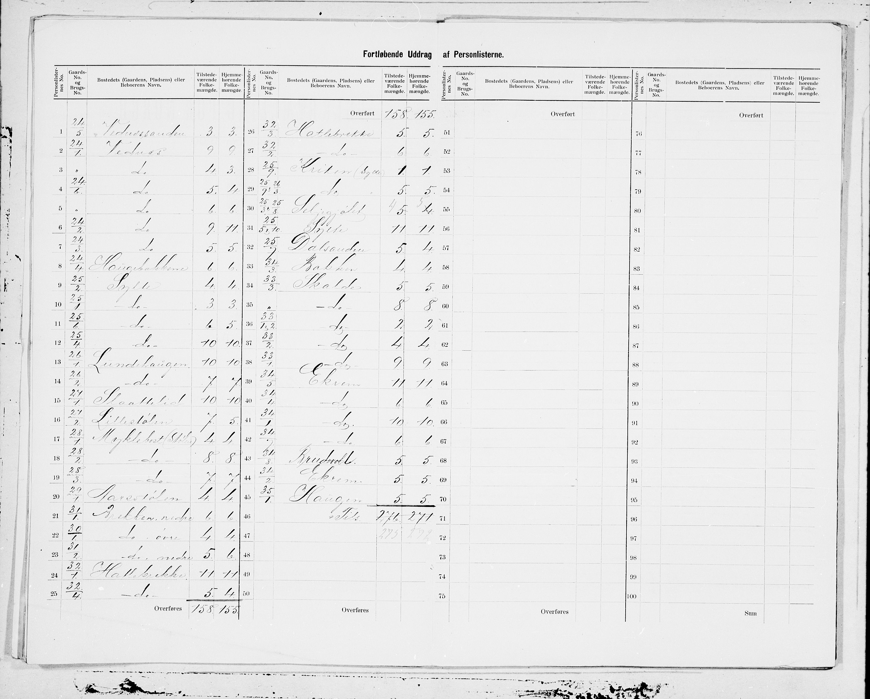 SAT, 1900 census for Vanylven, 1900, p. 9