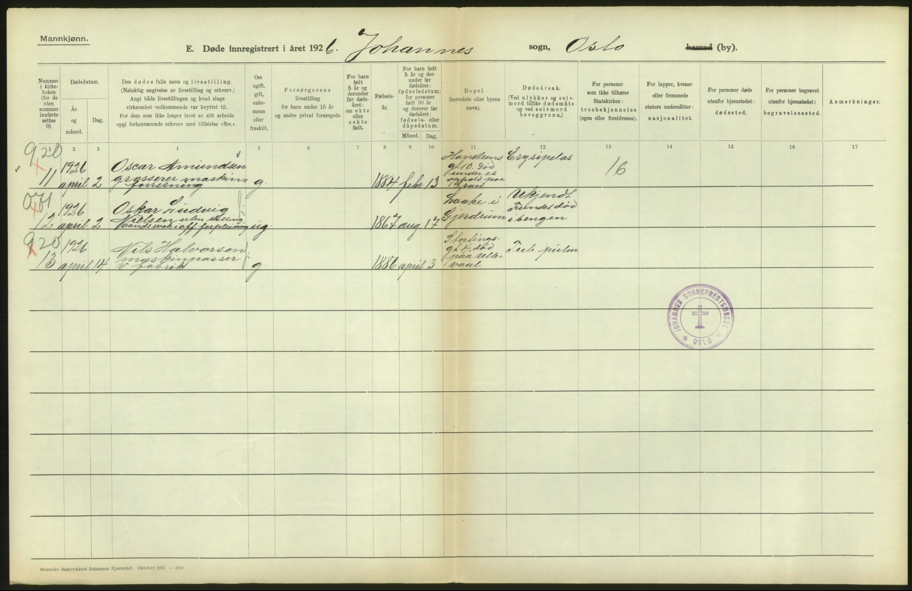 Statistisk sentralbyrå, Sosiodemografiske emner, Befolkning, AV/RA-S-2228/D/Df/Dfc/Dfcf/L0009: Oslo: Døde menn, 1926, p. 118