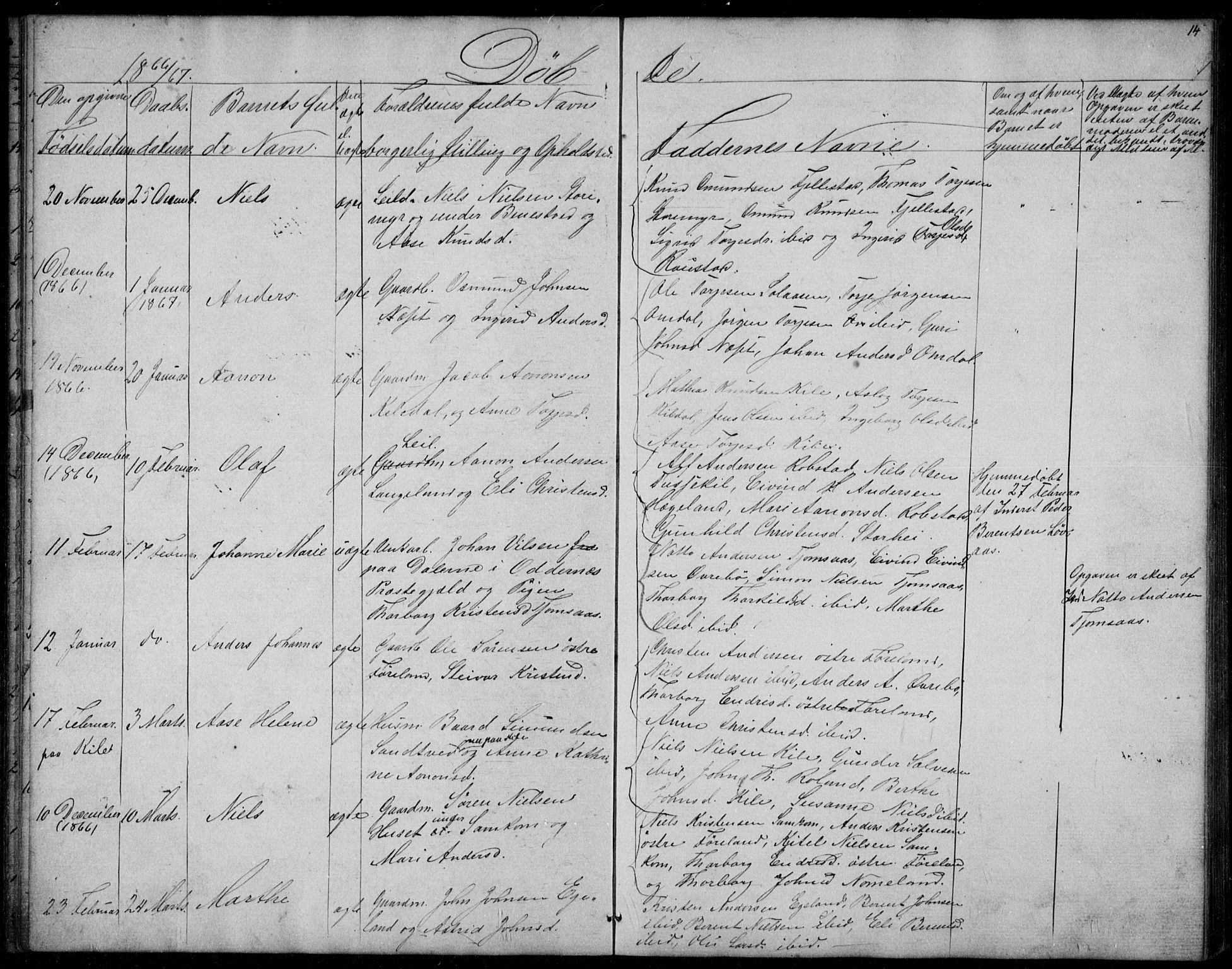 Vennesla sokneprestkontor, SAK/1111-0045/Fb/Fba/L0002: Parish register (copy) no. B 2, 1859-1889, p. 14