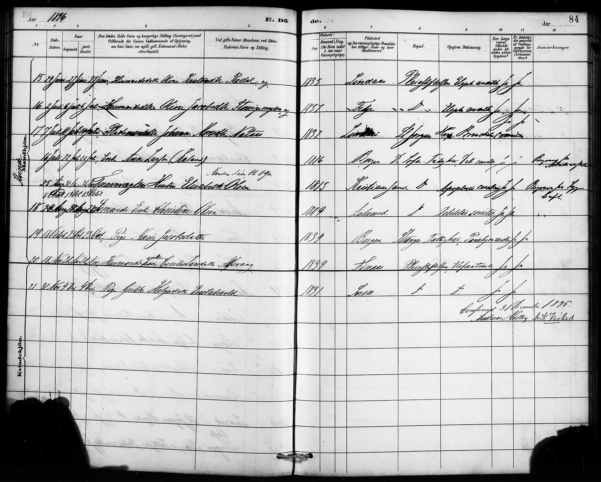 St. Jørgens hospital og Årstad sokneprestembete, AV/SAB-A-99934: Parish register (official) no. A 13, 1886-1906, p. 84