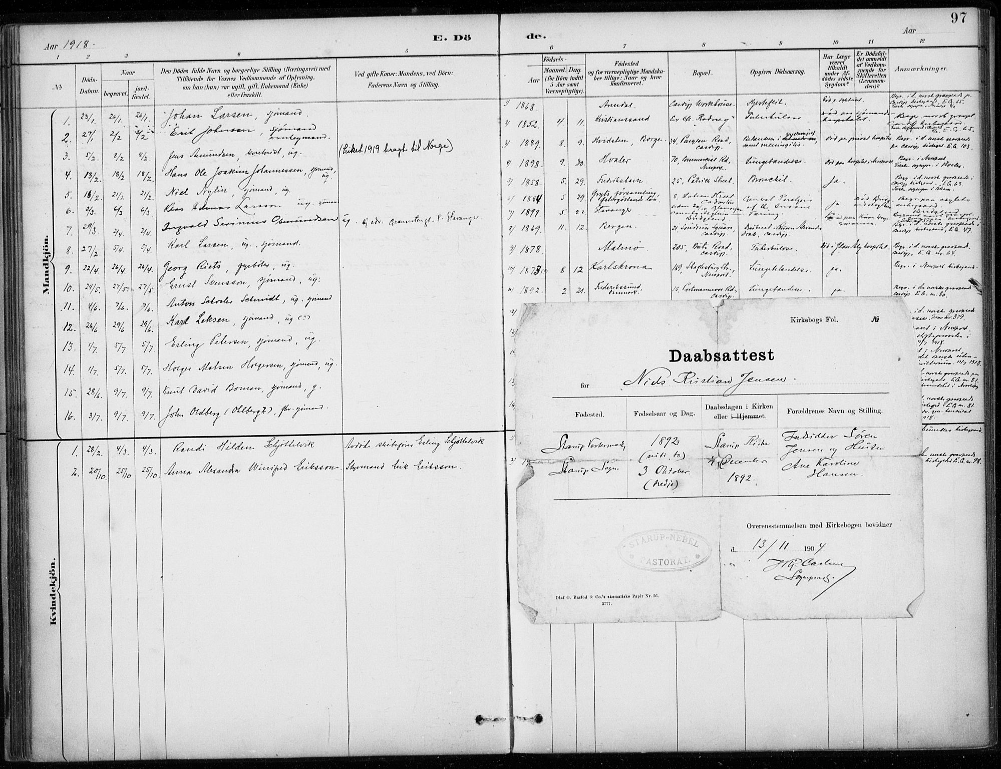 Den norske sjømannsmisjon i utlandet/Bristolhavnene(Cardiff-Swansea), SAB/SAB/PA-0102/H/Ha/Haa/L0002: Parish register (official) no. A 2, 1887-1932, p. 97