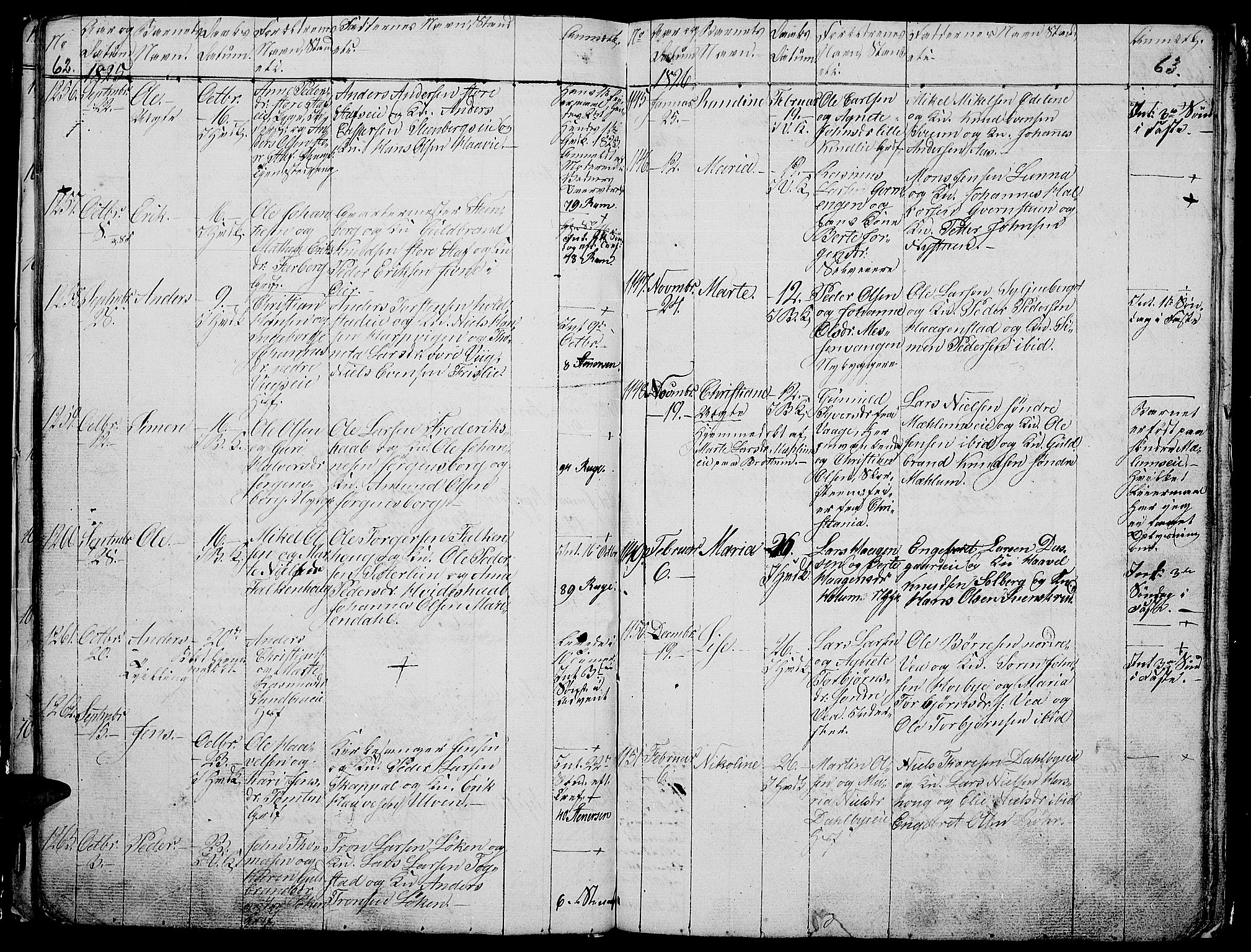 Ringsaker prestekontor, AV/SAH-PREST-014/L/La/L0003: Parish register (copy) no. 3, 1824-1826, p. 62-63