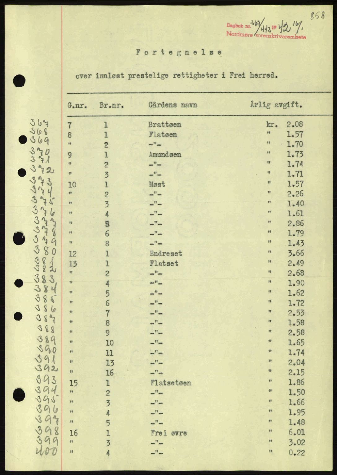 Nordmøre sorenskriveri, AV/SAT-A-4132/1/2/2Ca: Mortgage book no. B88, 1941-1942, Diary no: : 367/1942