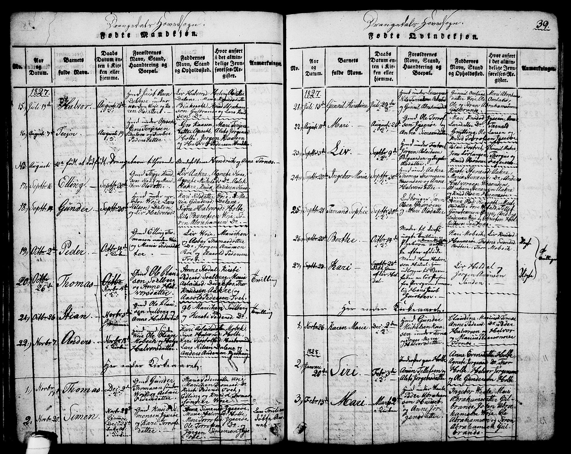 Drangedal kirkebøker, SAKO/A-258/G/Ga/L0001: Parish register (copy) no. I 1 /1, 1814-1856, p. 39