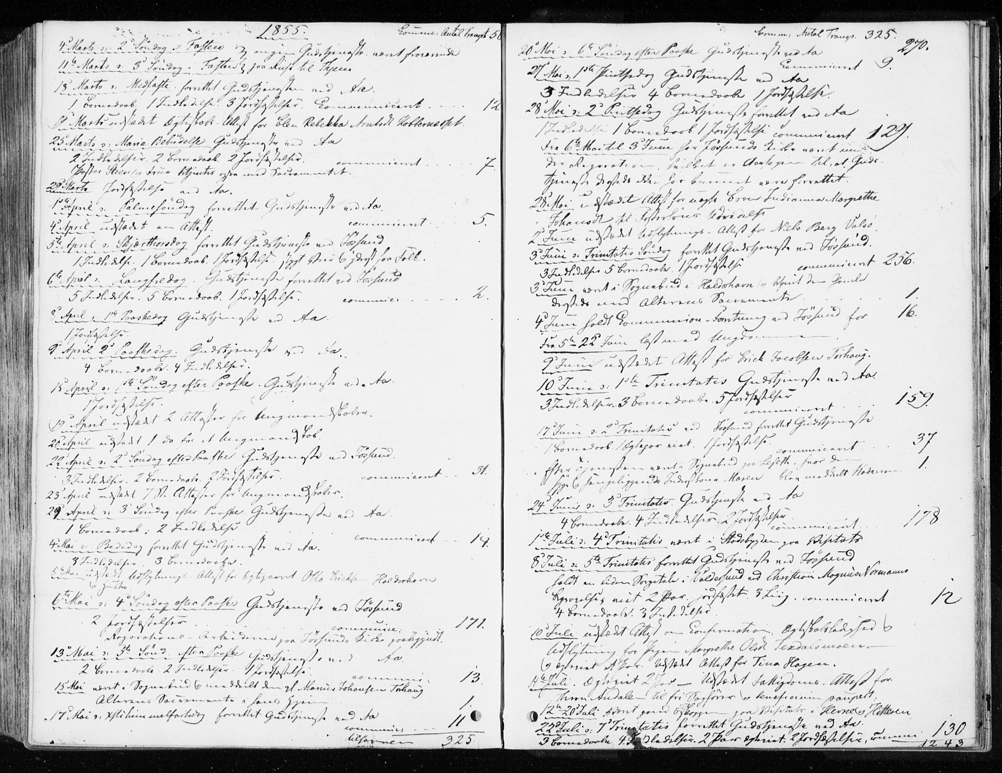 Ministerialprotokoller, klokkerbøker og fødselsregistre - Sør-Trøndelag, AV/SAT-A-1456/655/L0677: Parish register (official) no. 655A06, 1847-1860, p. 270
