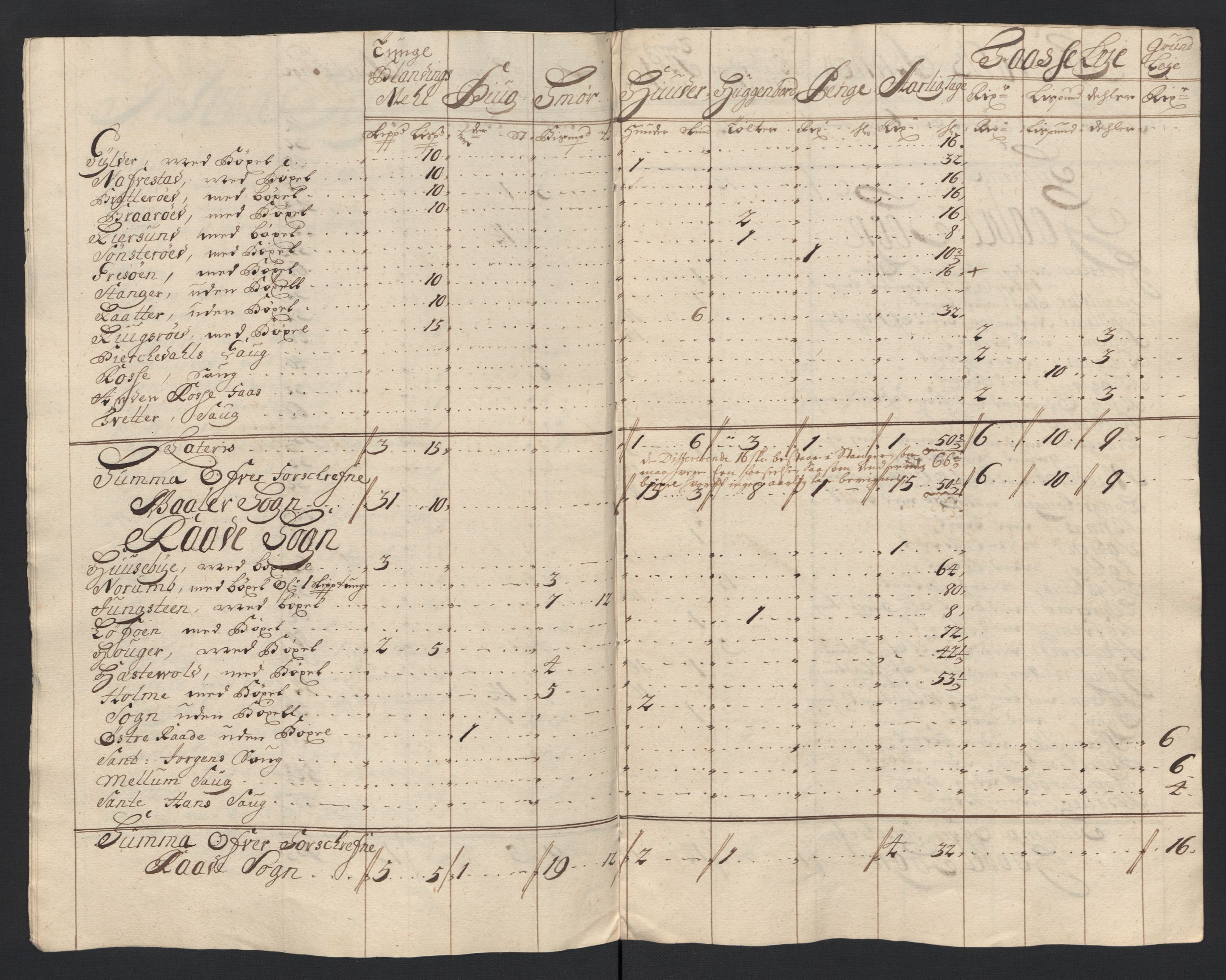 Rentekammeret inntil 1814, Reviderte regnskaper, Fogderegnskap, AV/RA-EA-4092/R04/L0133: Fogderegnskap Moss, Onsøy, Tune, Veme og Åbygge, 1705-1706, p. 26