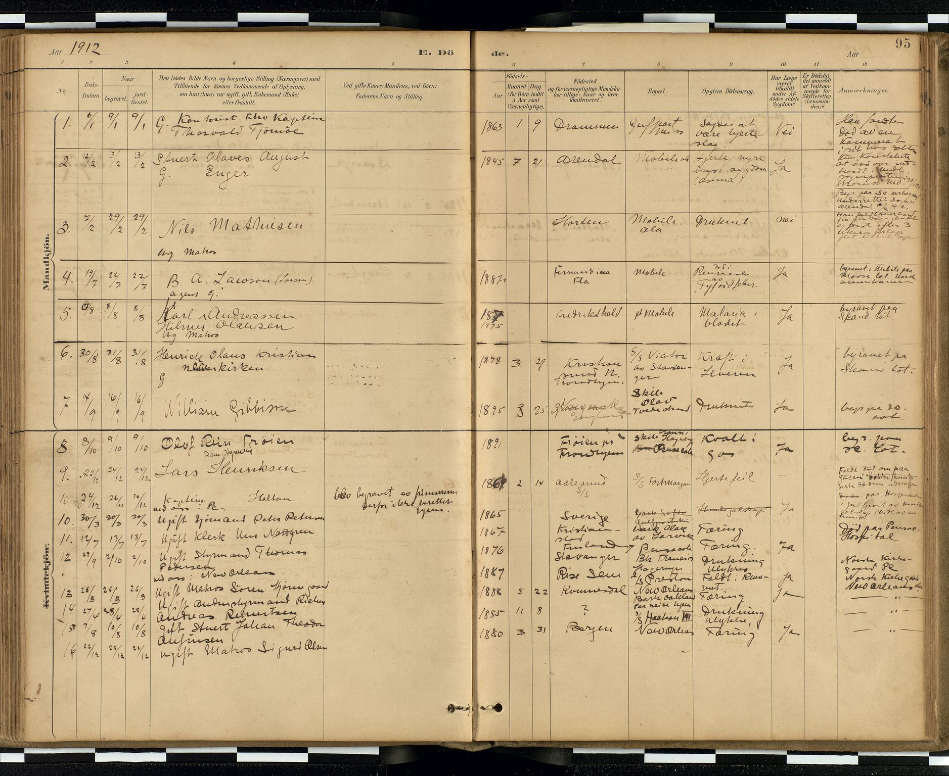 Den norske sjømannsmisjon i utlandet / Quebec (Canada) samt Pensacola--Savannah-Mobile-New Orleans-Gulfport (Gulfhamnene i USA), AV/SAB-SAB/PA-0114/H/Ha/L0001: Parish register (official) no. A 1, 1887-1924, p. 94b-95a