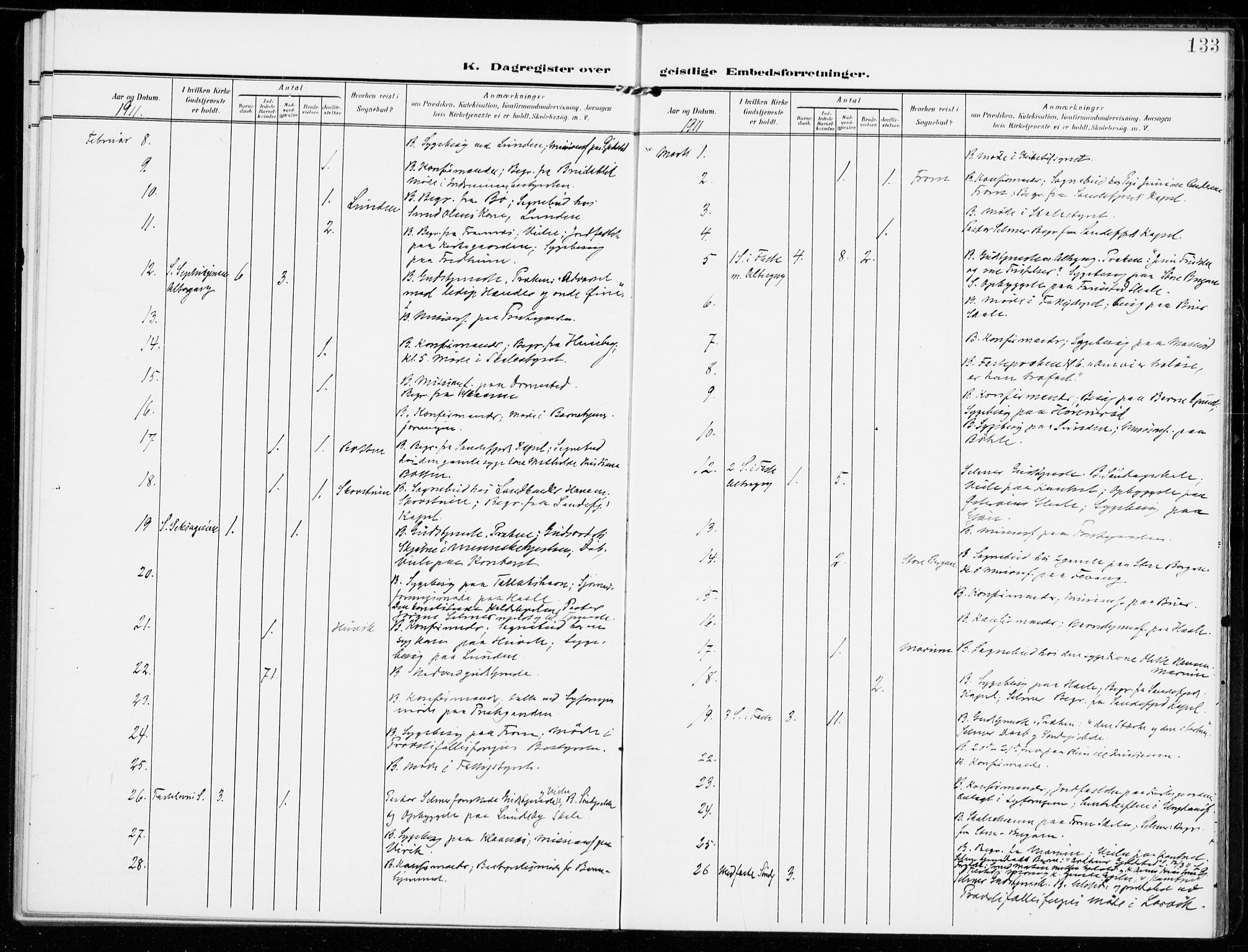 Sandar kirkebøker, AV/SAKO-A-243/F/Fa/L0019: Parish register (official) no. 19, 1908-1914, p. 133