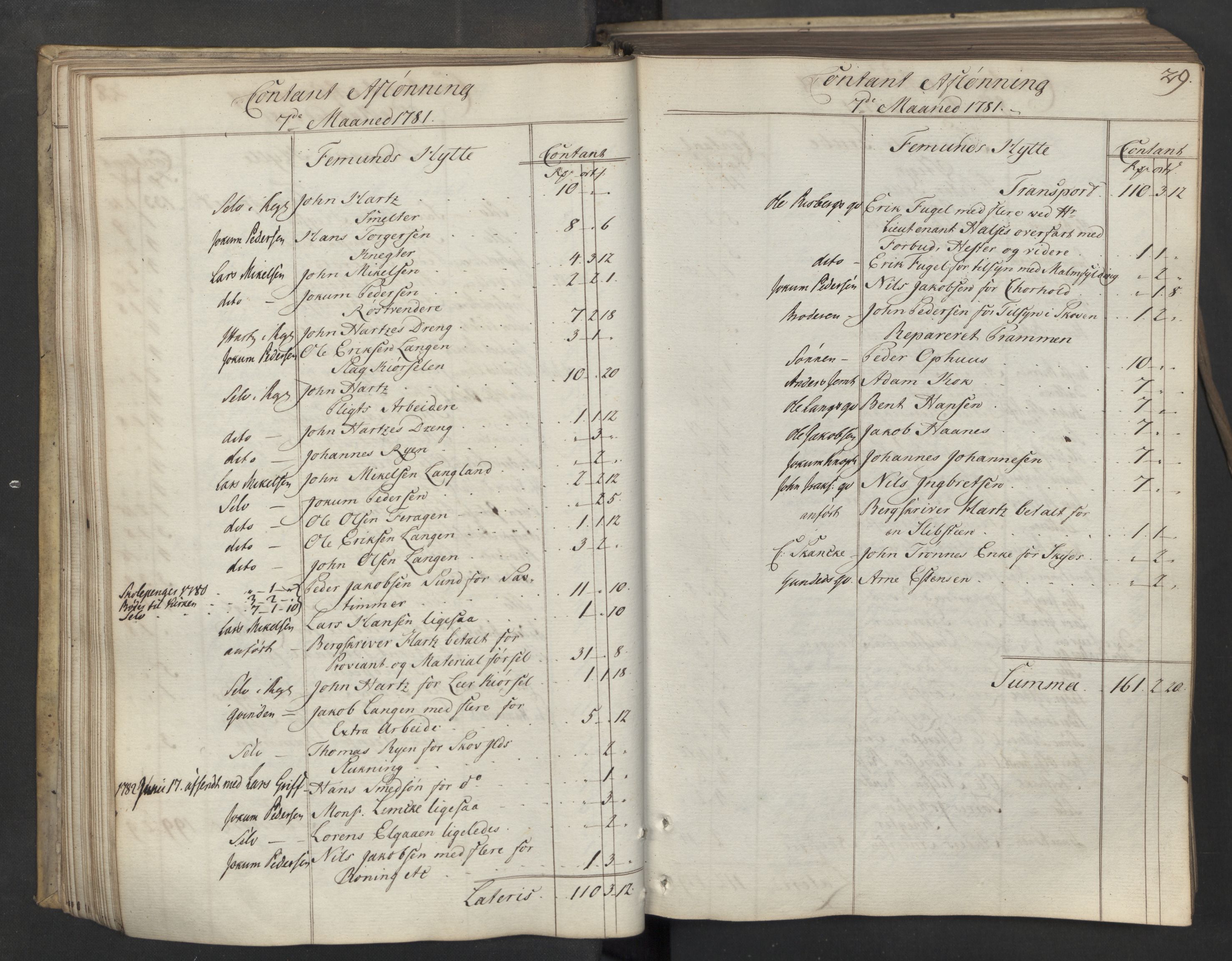 Røros kobberverk, AV/SAT-PA-0211/1/08/L0371: 8.3.48 Kontant avlønningsbok, 1781-1783