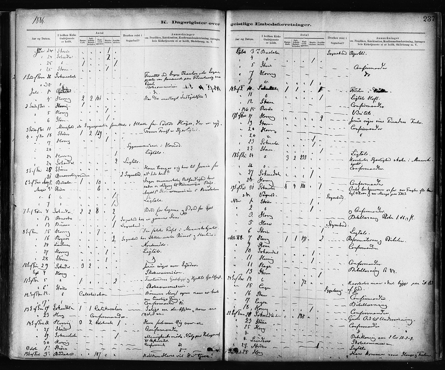 Ministerialprotokoller, klokkerbøker og fødselsregistre - Sør-Trøndelag, SAT/A-1456/687/L1002: Parish register (official) no. 687A08, 1878-1890, p. 237