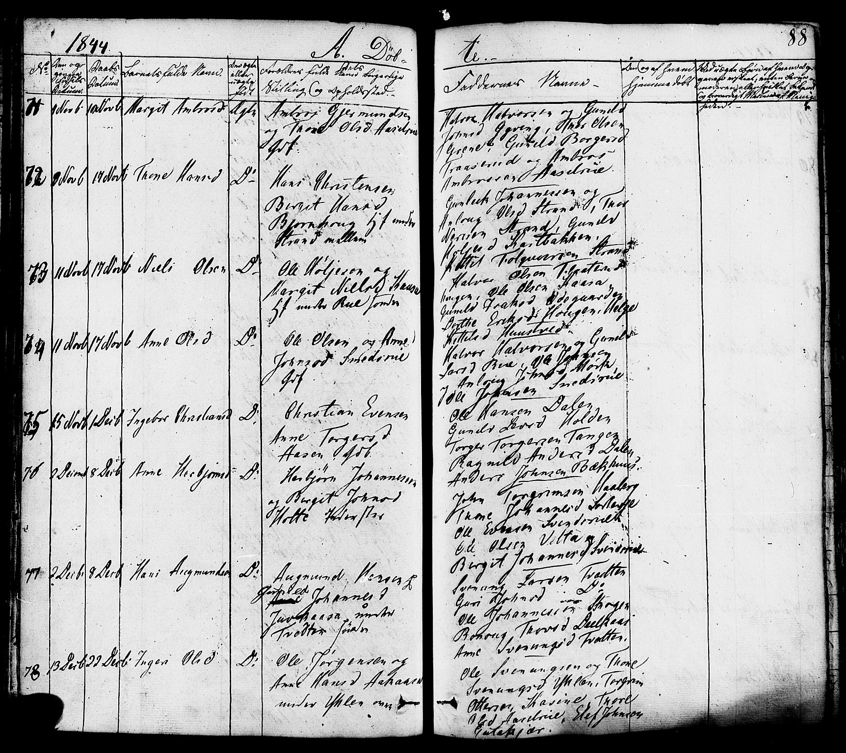 Heddal kirkebøker, AV/SAKO-A-268/F/Fa/L0006: Parish register (official) no. I 6, 1837-1854, p. 88