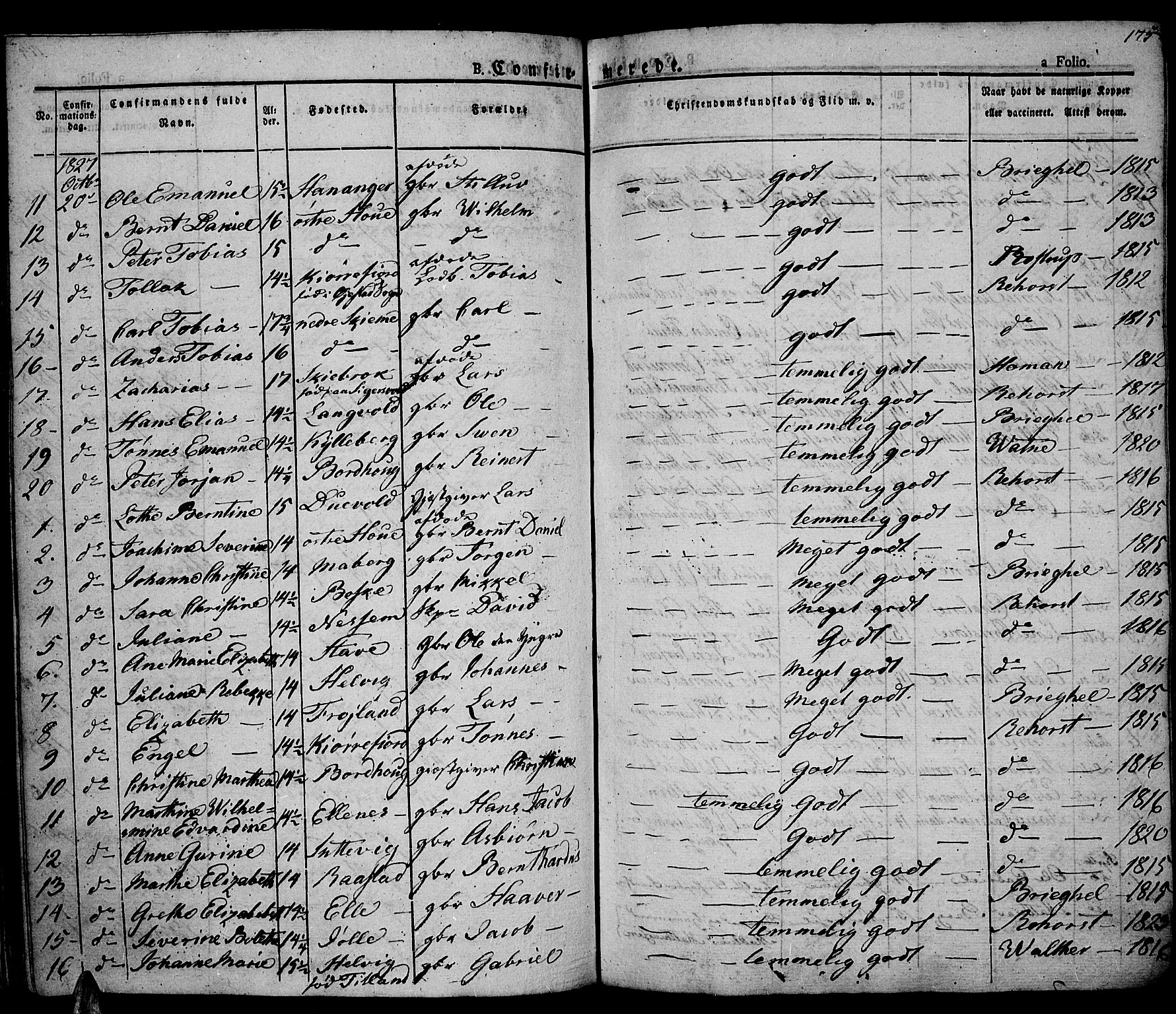 Lista sokneprestkontor, AV/SAK-1111-0027/F/Fa/L0008: Parish register (official) no. A 8, 1823-1835, p. 175