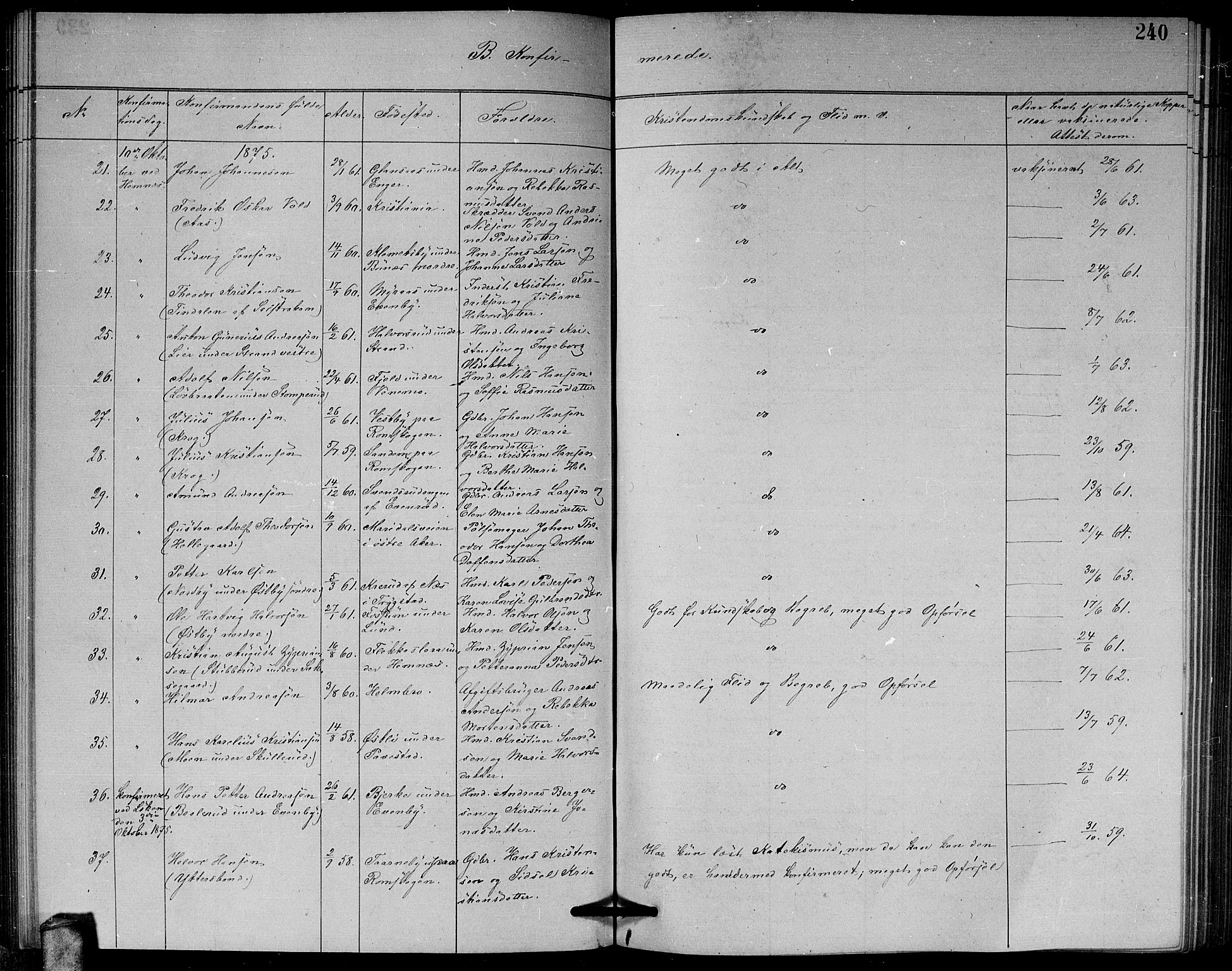 Høland prestekontor Kirkebøker, AV/SAO-A-10346a/G/Ga/L0006: Parish register (copy) no. I 6, 1869-1879, p. 240