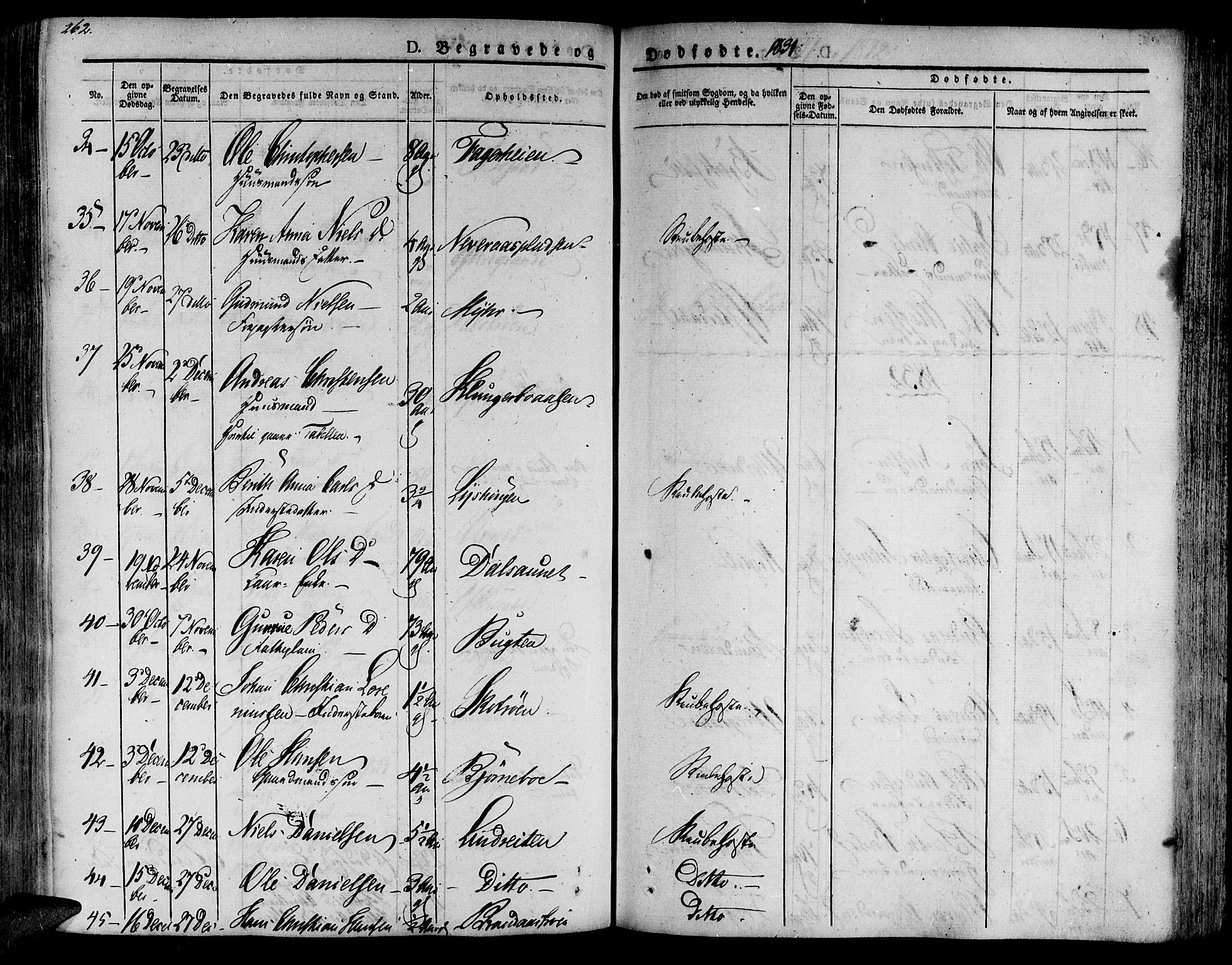 Ministerialprotokoller, klokkerbøker og fødselsregistre - Nord-Trøndelag, AV/SAT-A-1458/701/L0006: Parish register (official) no. 701A06, 1825-1841, p. 262