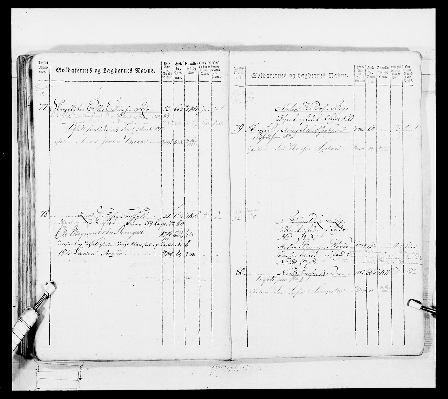 Generalitets- og kommissariatskollegiet, Det kongelige norske kommissariatskollegium, AV/RA-EA-5420/E/Eh/L0100: Bergenhusiske skarpskytterbataljon, 1812, p. 315