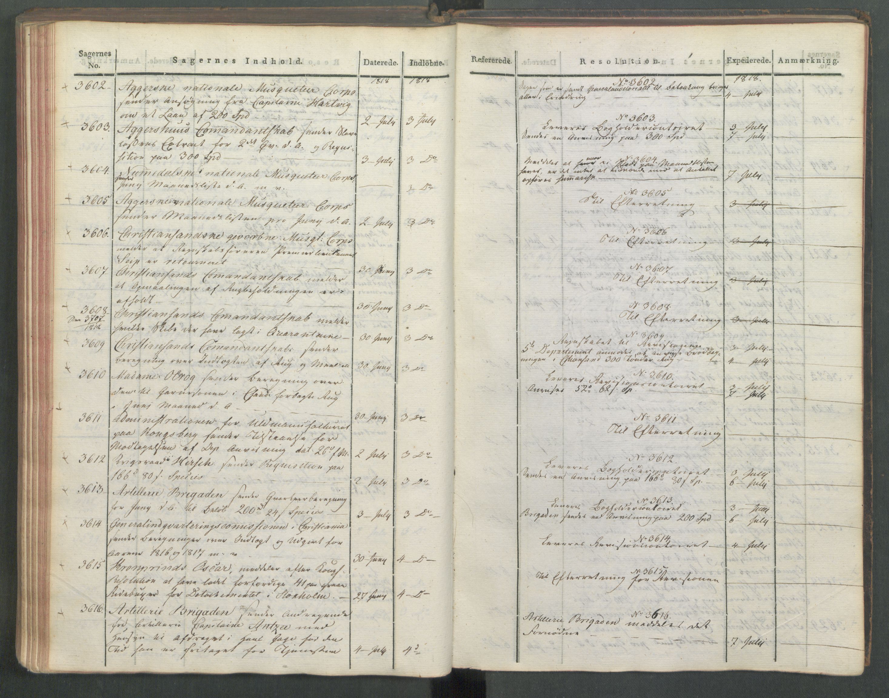 Armédepartementet, RA/RAFA-3493/C/Ca/L0015: 6. Departements Journal, 1818