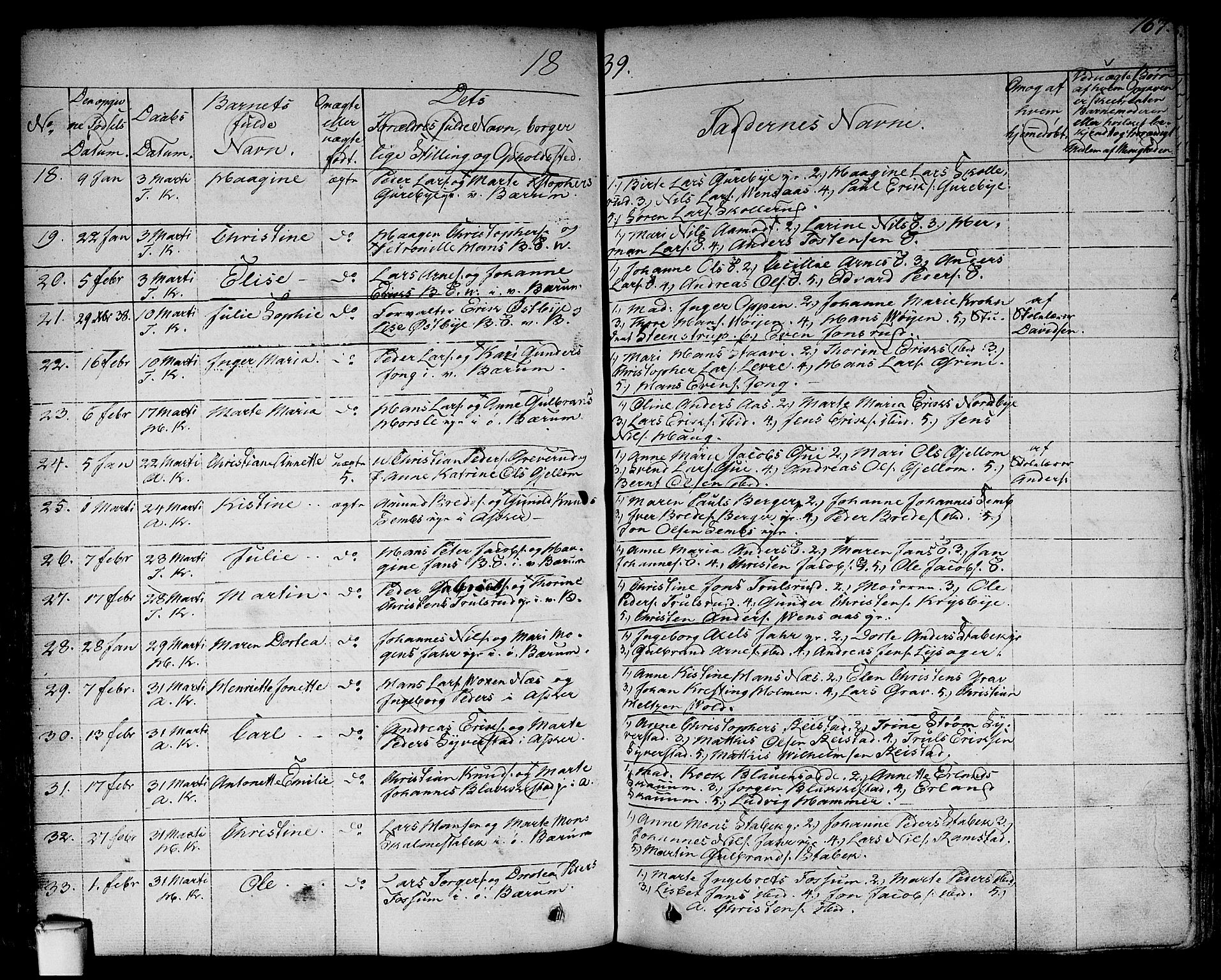 Asker prestekontor Kirkebøker, SAO/A-10256a/F/Fa/L0007: Parish register (official) no. I 7, 1825-1864, p. 167