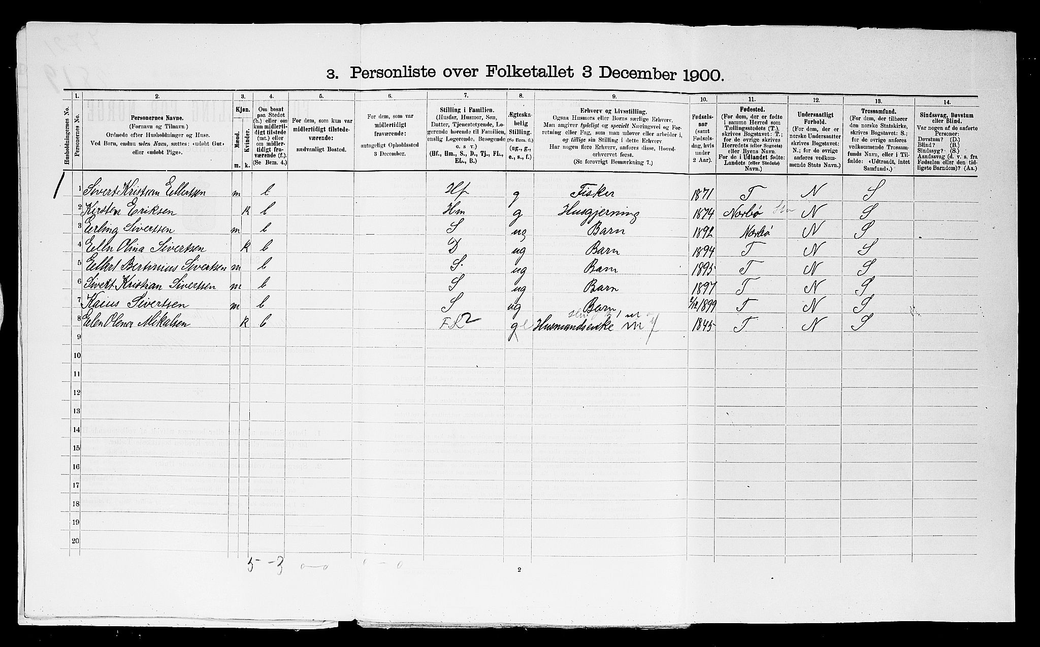 SAST, 1900 census for Ogna, 1900, p. 23