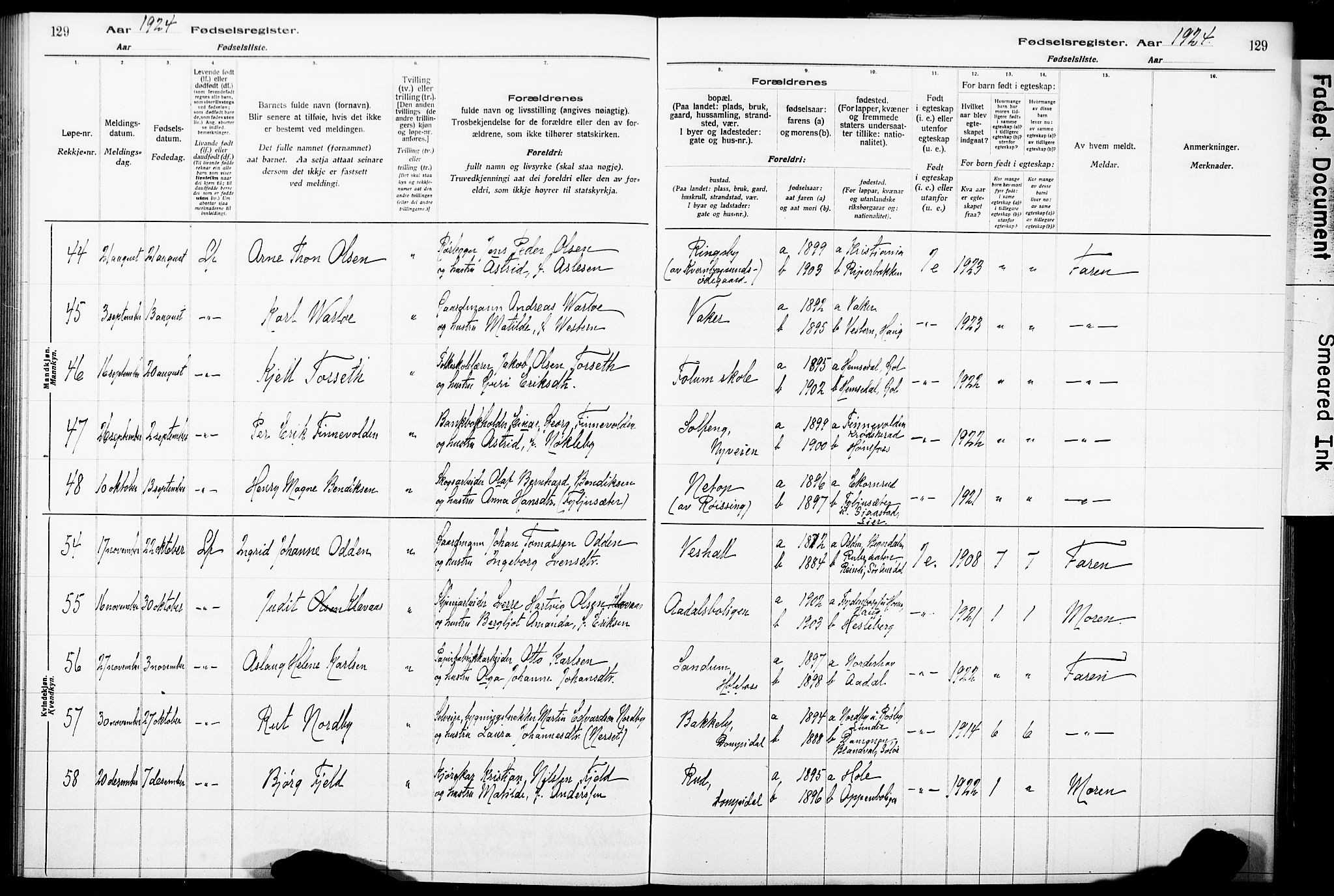 Norderhov kirkebøker, AV/SAKO-A-237/J/Ja/L0001: Birth register no. 1, 1916-1930, p. 129