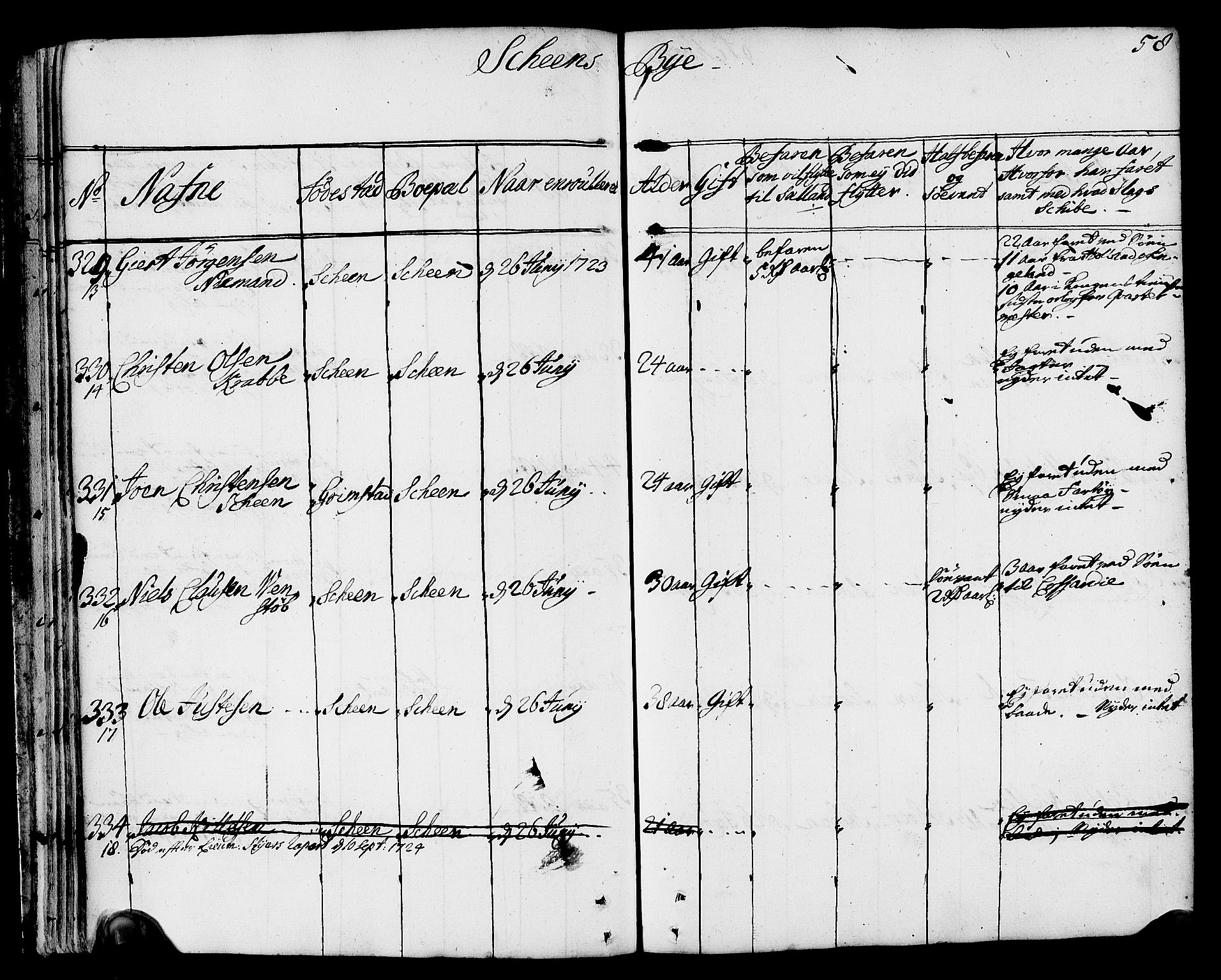 Drammen innrulleringsdistrikt, AV/SAKO-A-781/F/Fa/L0002: Hovedrulle over sjøfolk i Bragernes distrikt som har blitt innrullert, 1723-1726, p. 59