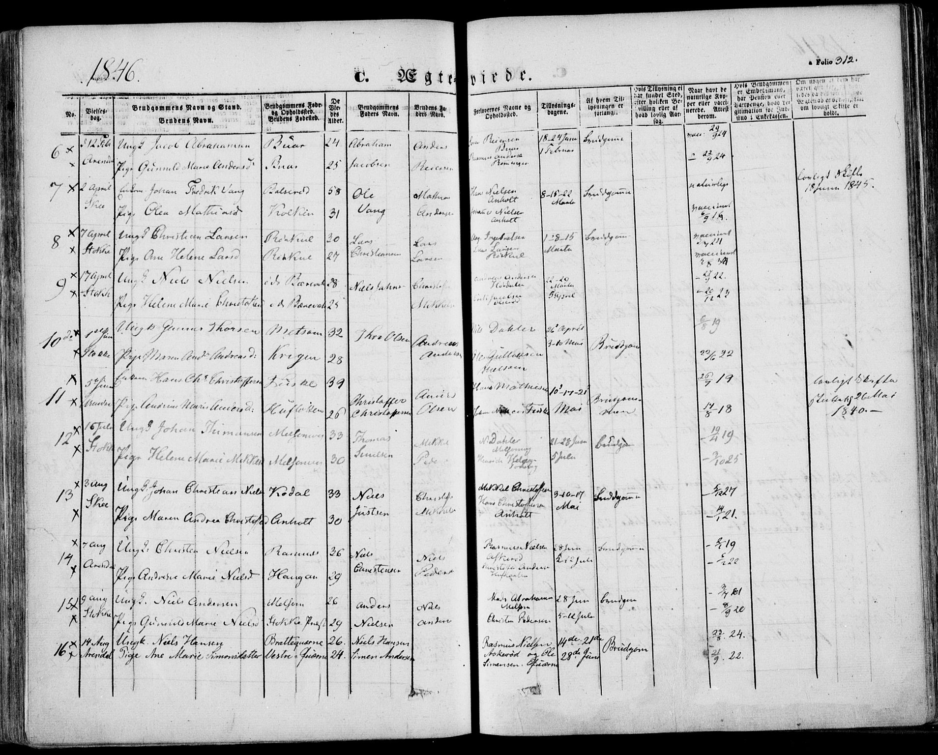 Stokke kirkebøker, AV/SAKO-A-320/F/Fa/L0007: Parish register (official) no. I 7, 1844-1857, p. 312