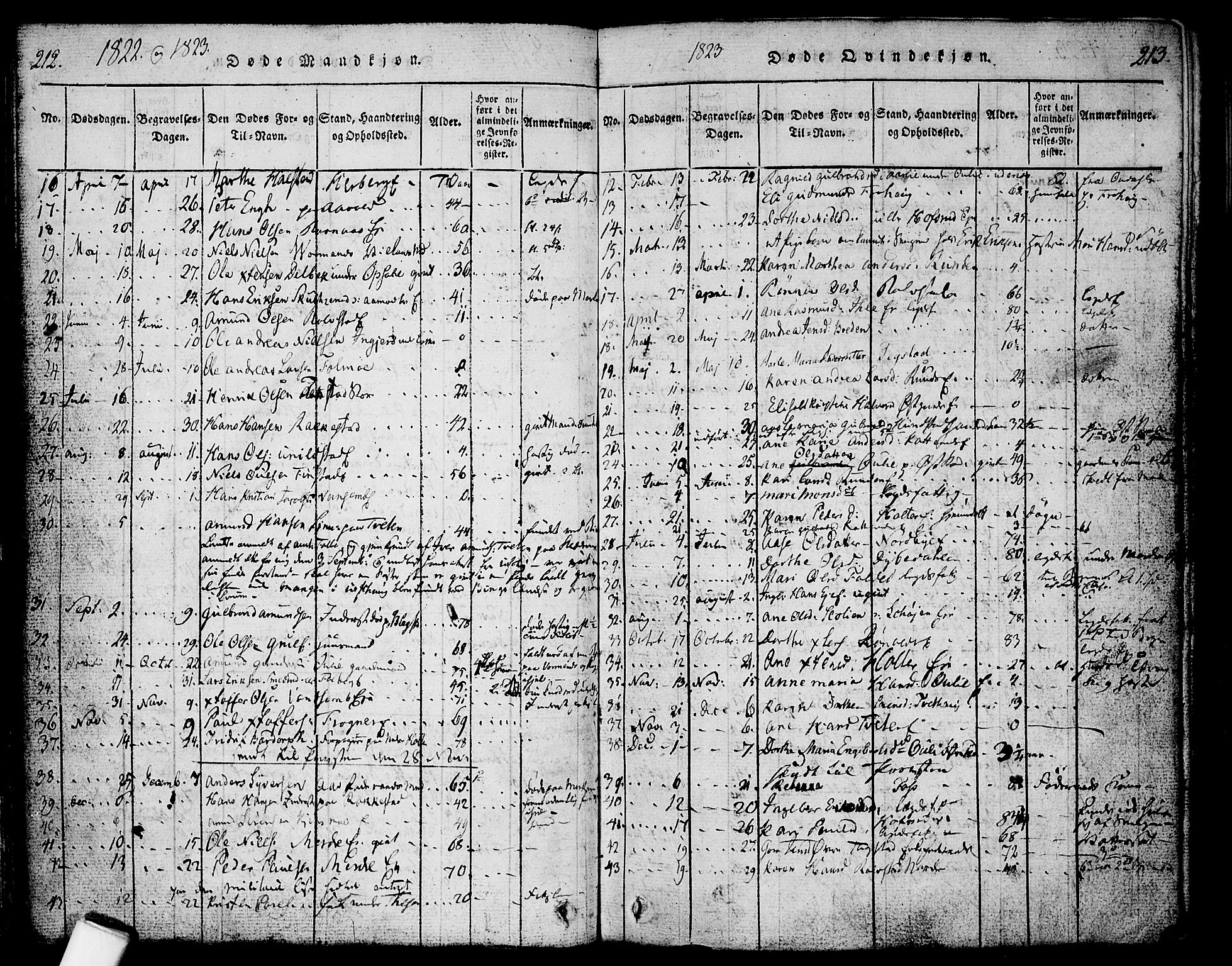 Nes prestekontor Kirkebøker, SAO/A-10410/F/Fa/L0005: Parish register (official) no. I 5, 1815-1835, p. 212-213