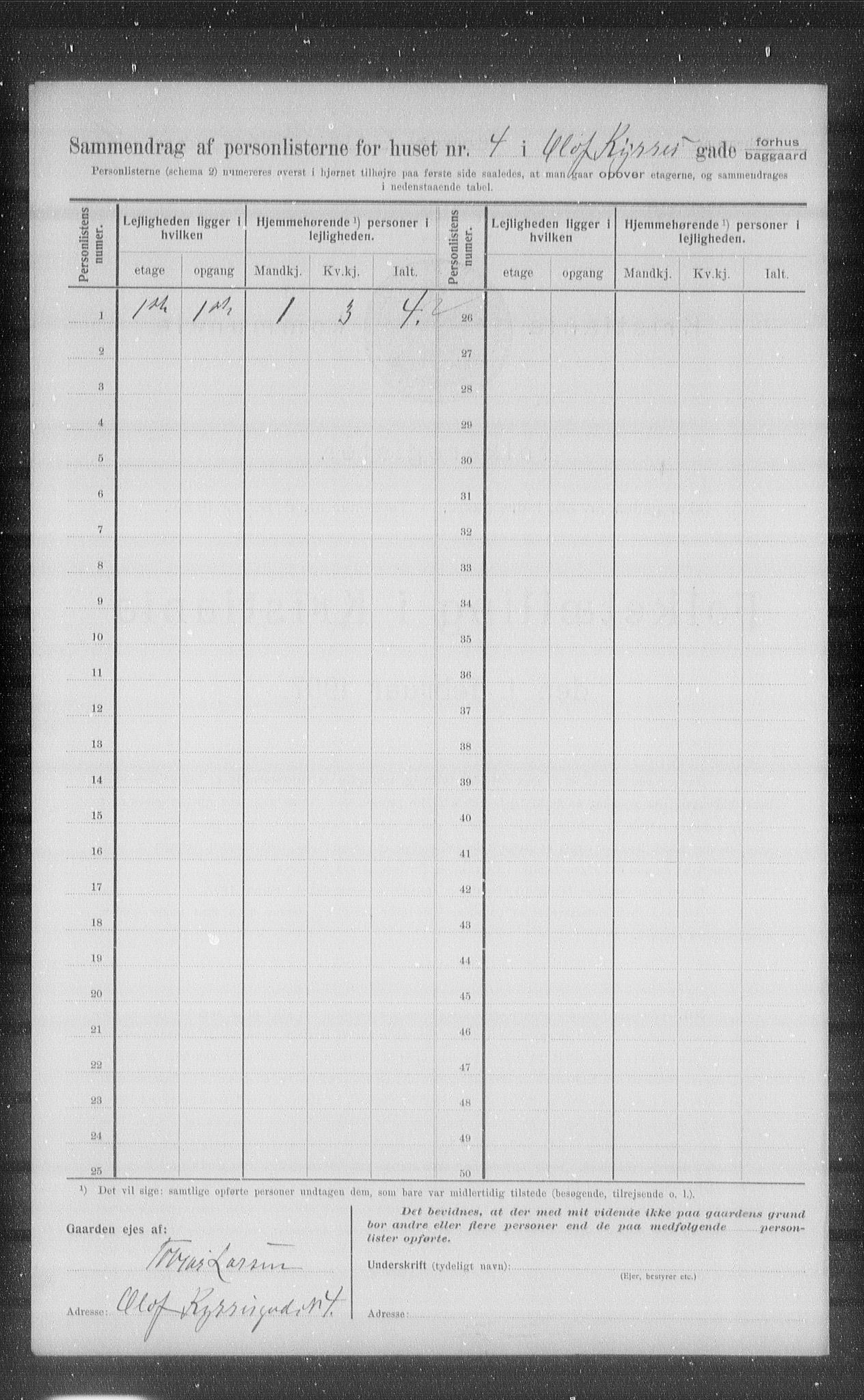 OBA, Municipal Census 1907 for Kristiania, 1907, p. 38596