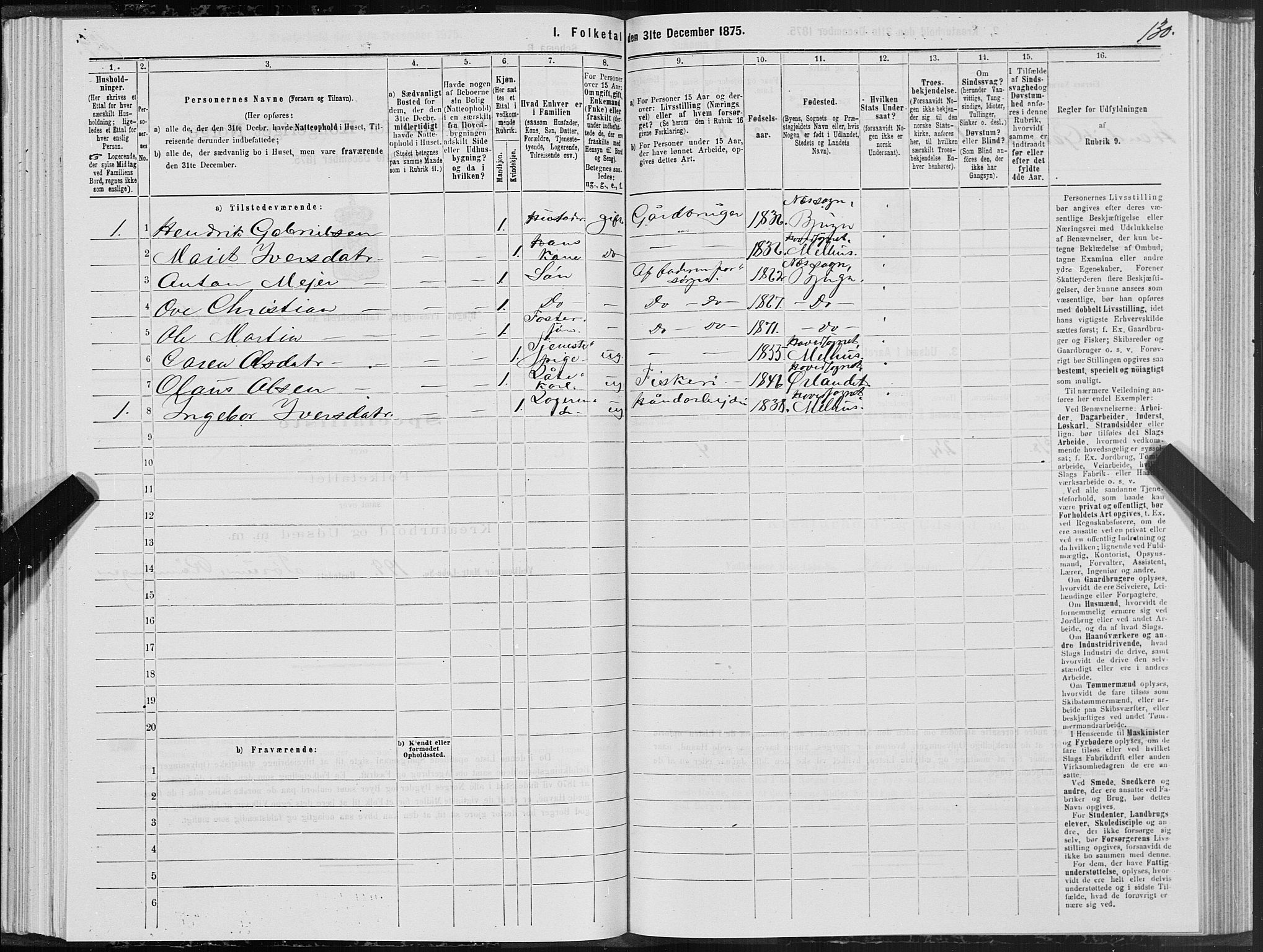 SAT, 1875 census for 1627P Bjugn, 1875, p. 1130