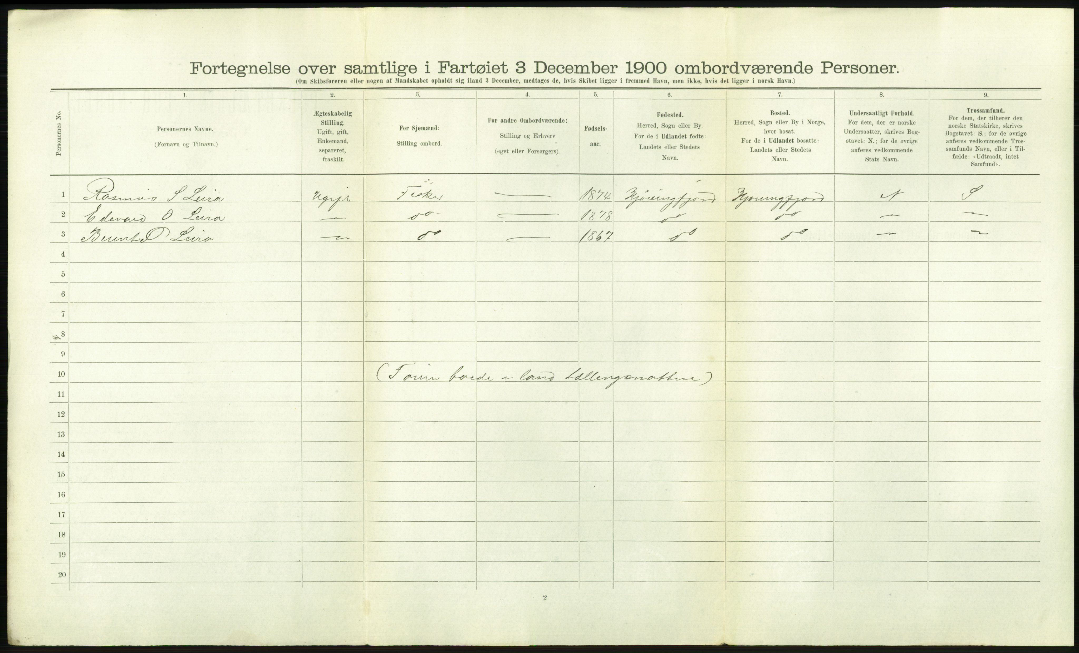 RA, 1900 Census - ship lists from ships in Norwegian harbours, harbours abroad and at sea, 1900, p. 2100