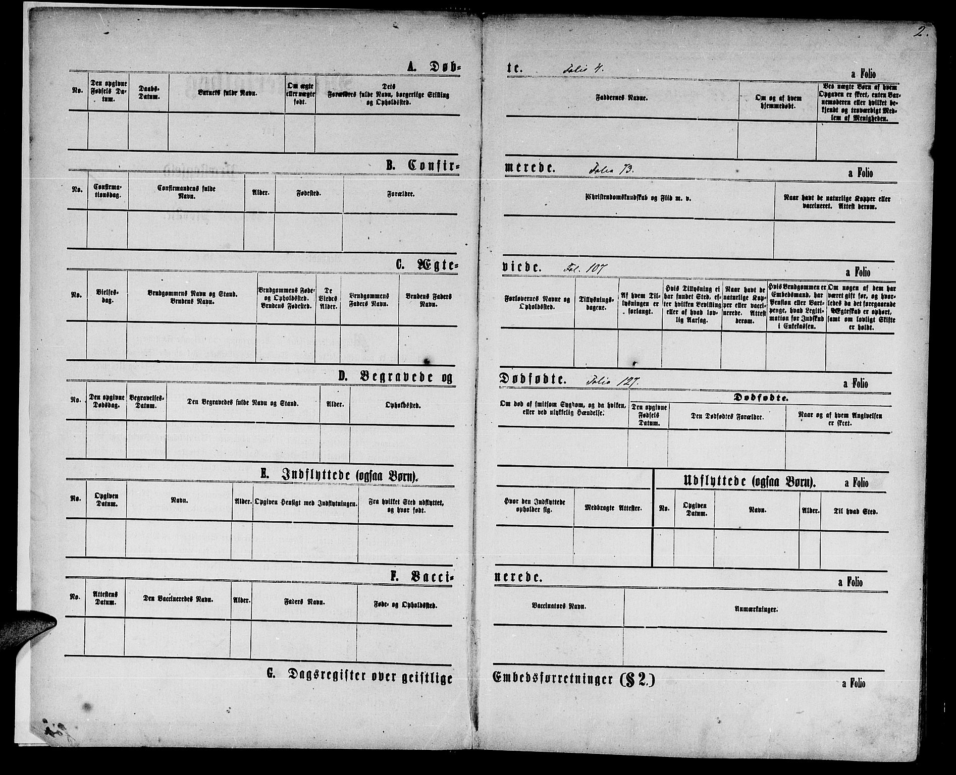 Ministerialprotokoller, klokkerbøker og fødselsregistre - Nord-Trøndelag, SAT/A-1458/739/L0373: Parish register (copy) no. 739C01, 1865-1882, p. 2