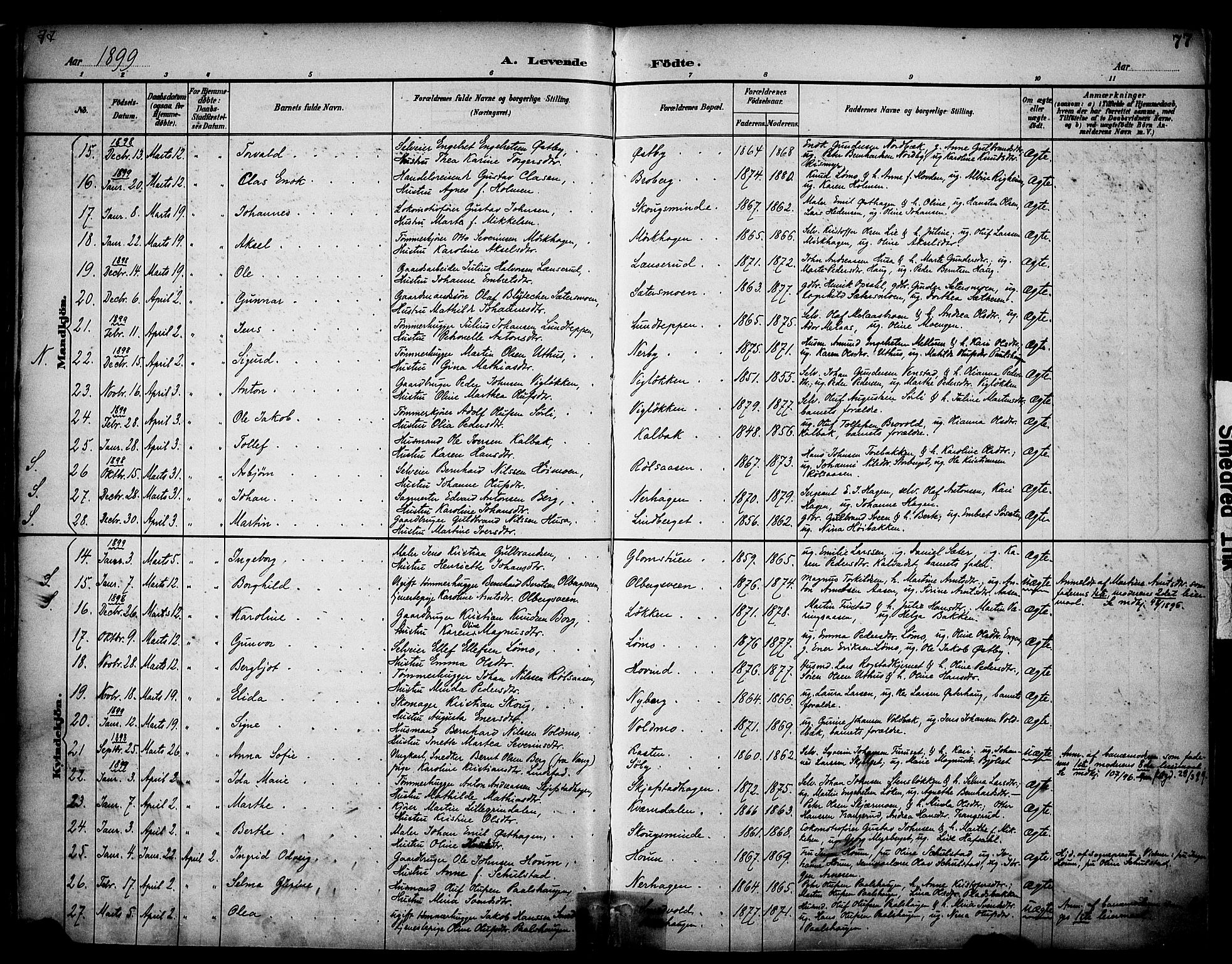 Elverum prestekontor, AV/SAH-PREST-044/H/Ha/Haa/L0014: Parish register (official) no. 14, 1891-1909, p. 77