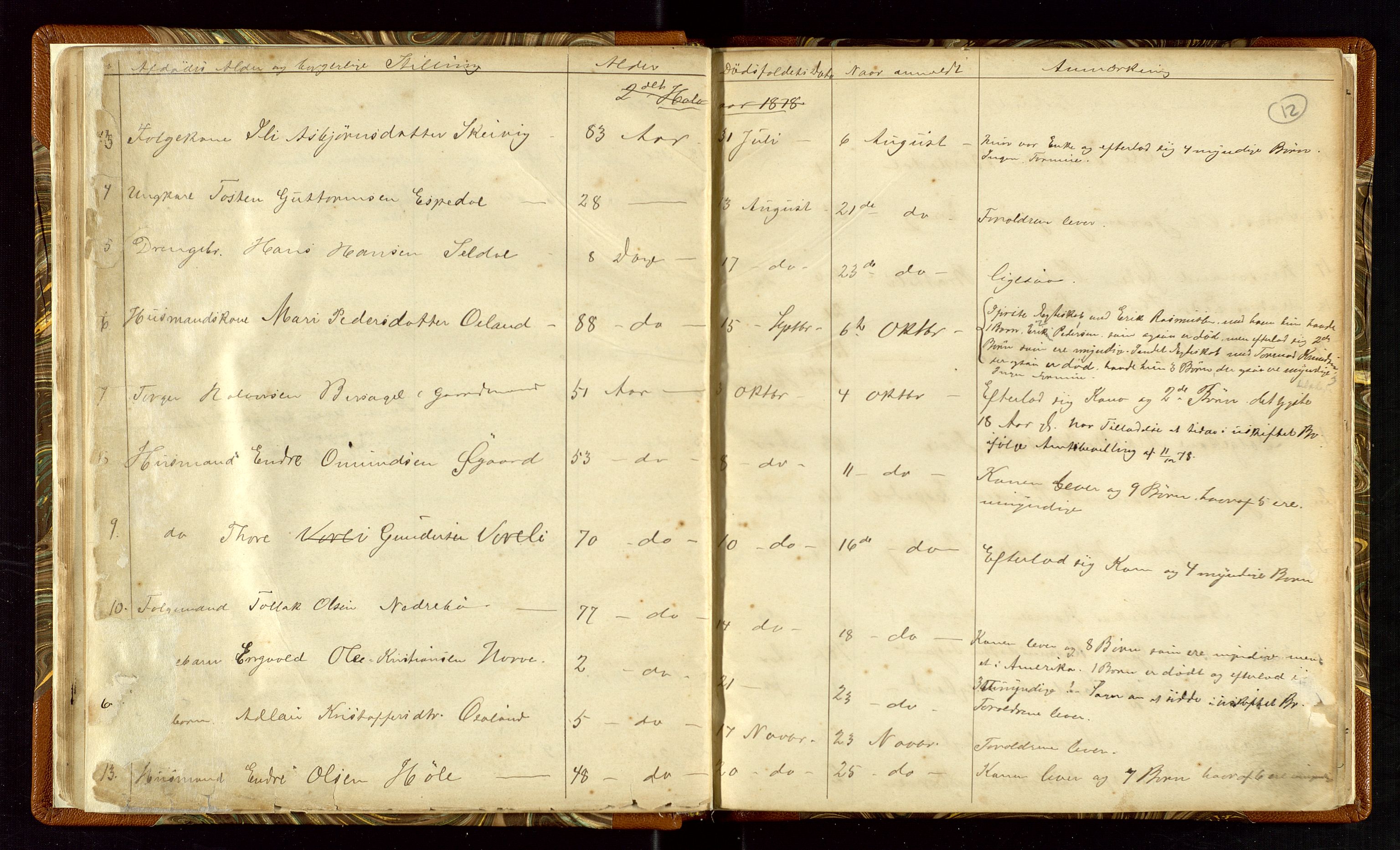 Høle og Forsand lensmannskontor, AV/SAST-A-100127/Gga/L0001: "Fortegnelse over Afdøde i Høle Thinglag fra 1ste Juli 1875 til ", 1875-1902, p. 12