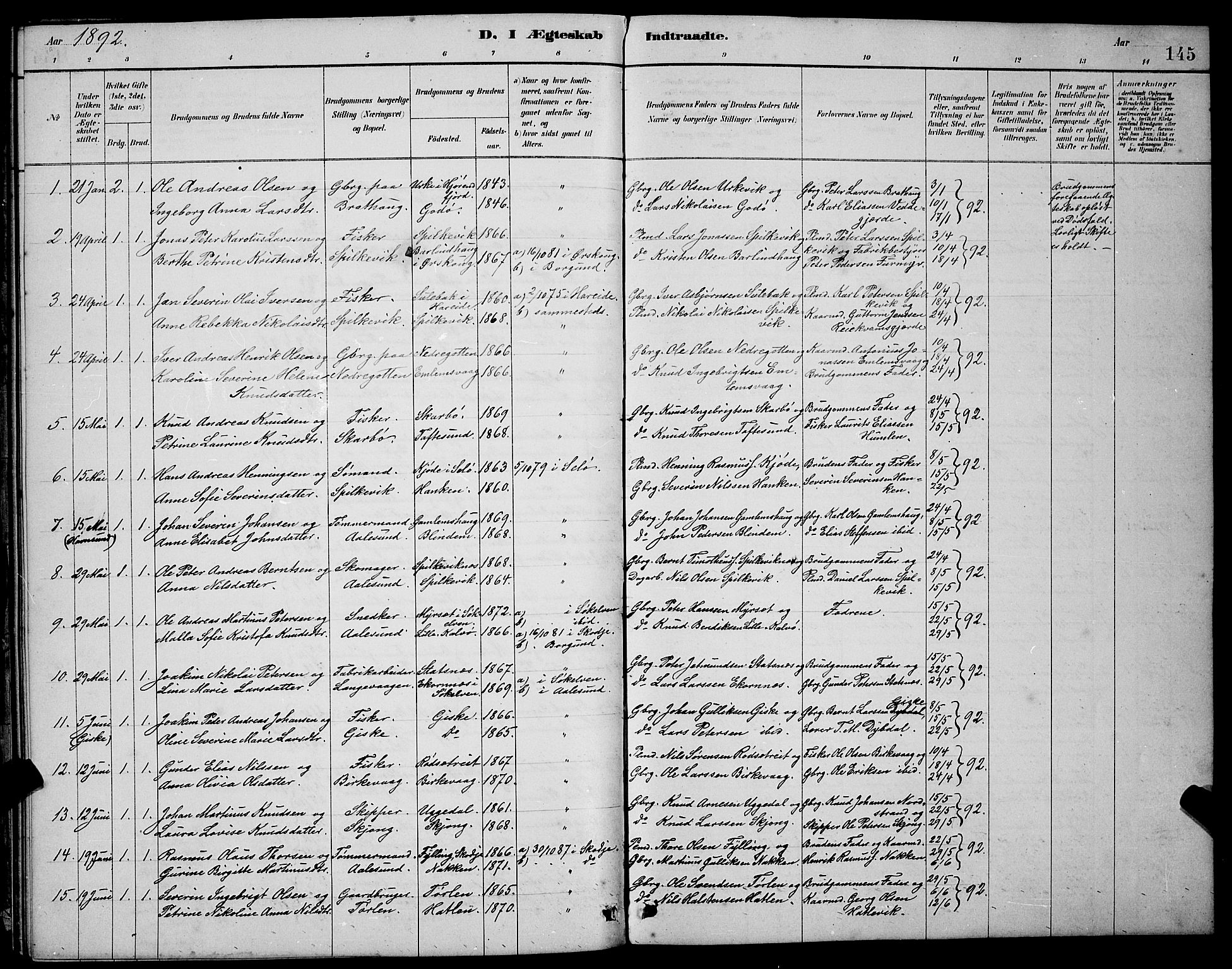 Ministerialprotokoller, klokkerbøker og fødselsregistre - Møre og Romsdal, SAT/A-1454/528/L0430: Parish register (copy) no. 528C11, 1884-1899, p. 145